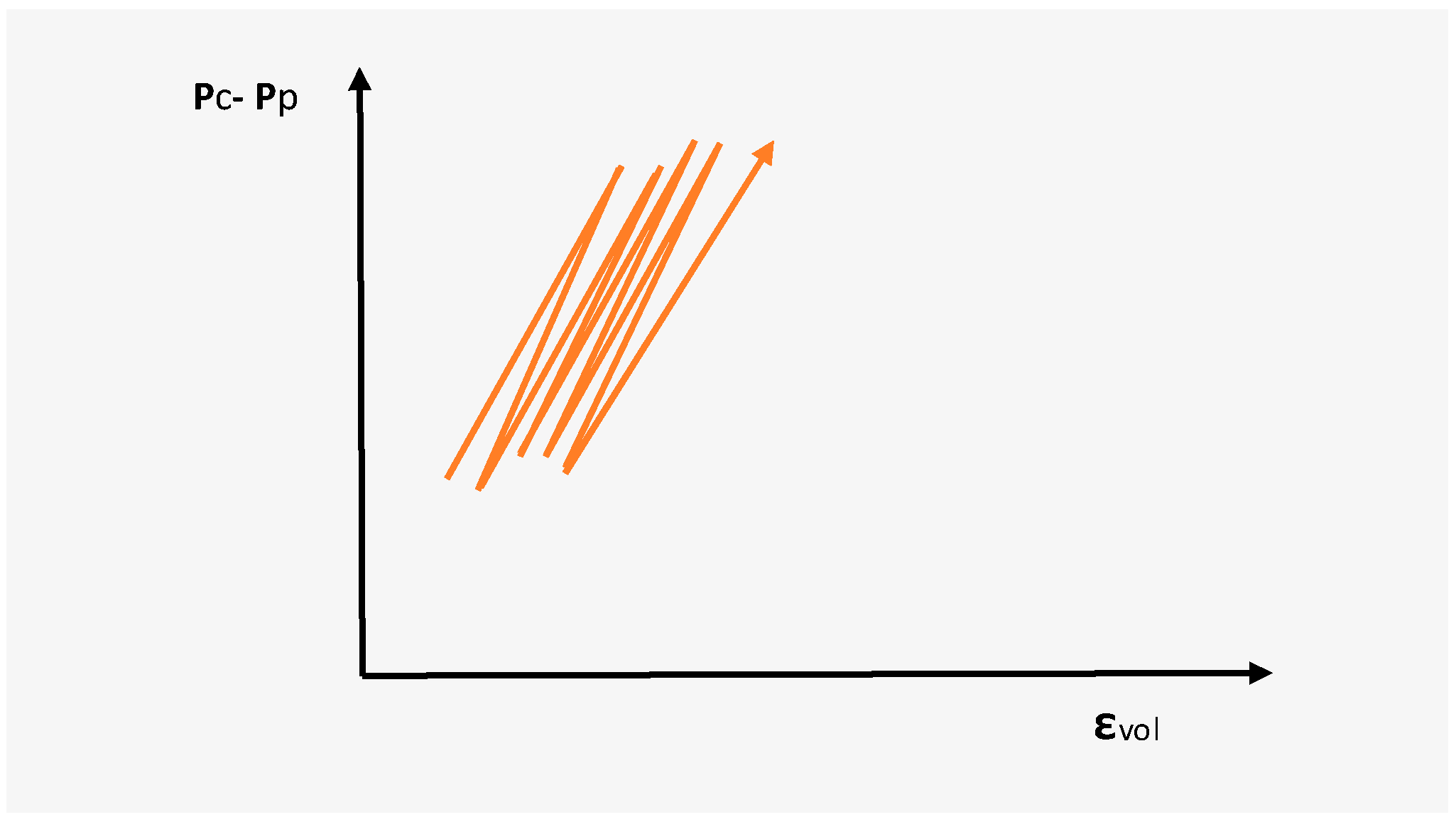 Energies 14 05514 g002 550