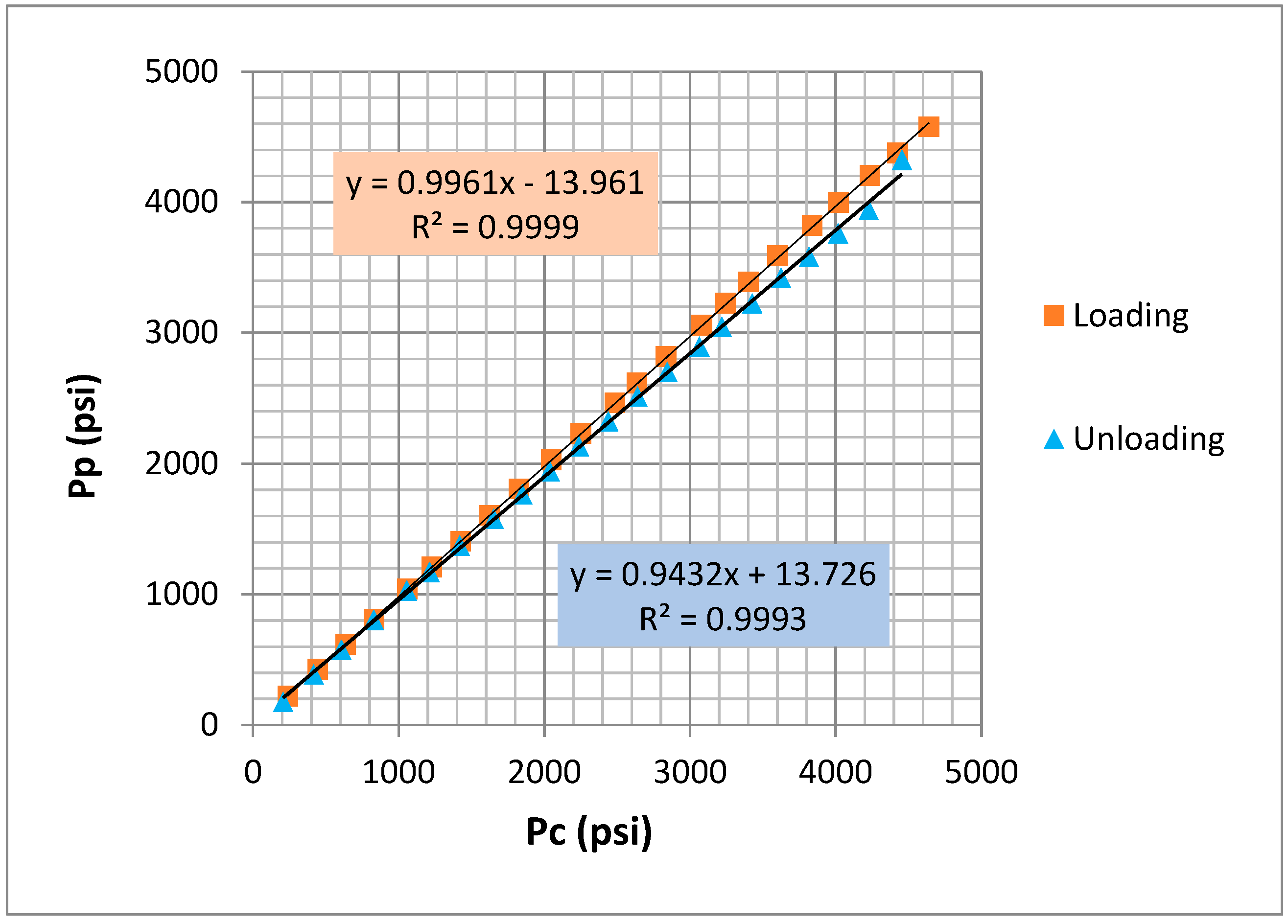 Energies 14 05514 g005 550