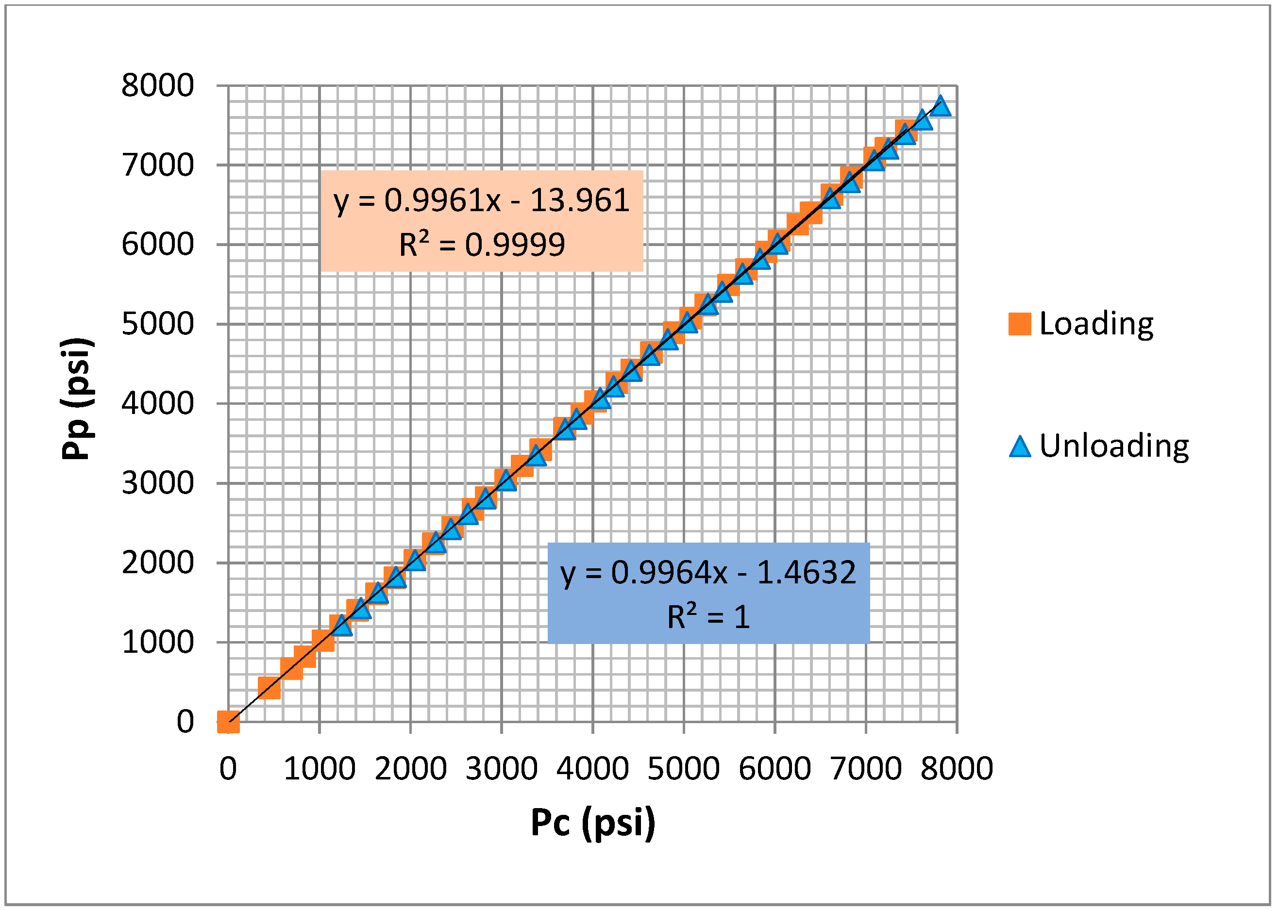 Energies 14 05514 g006 550