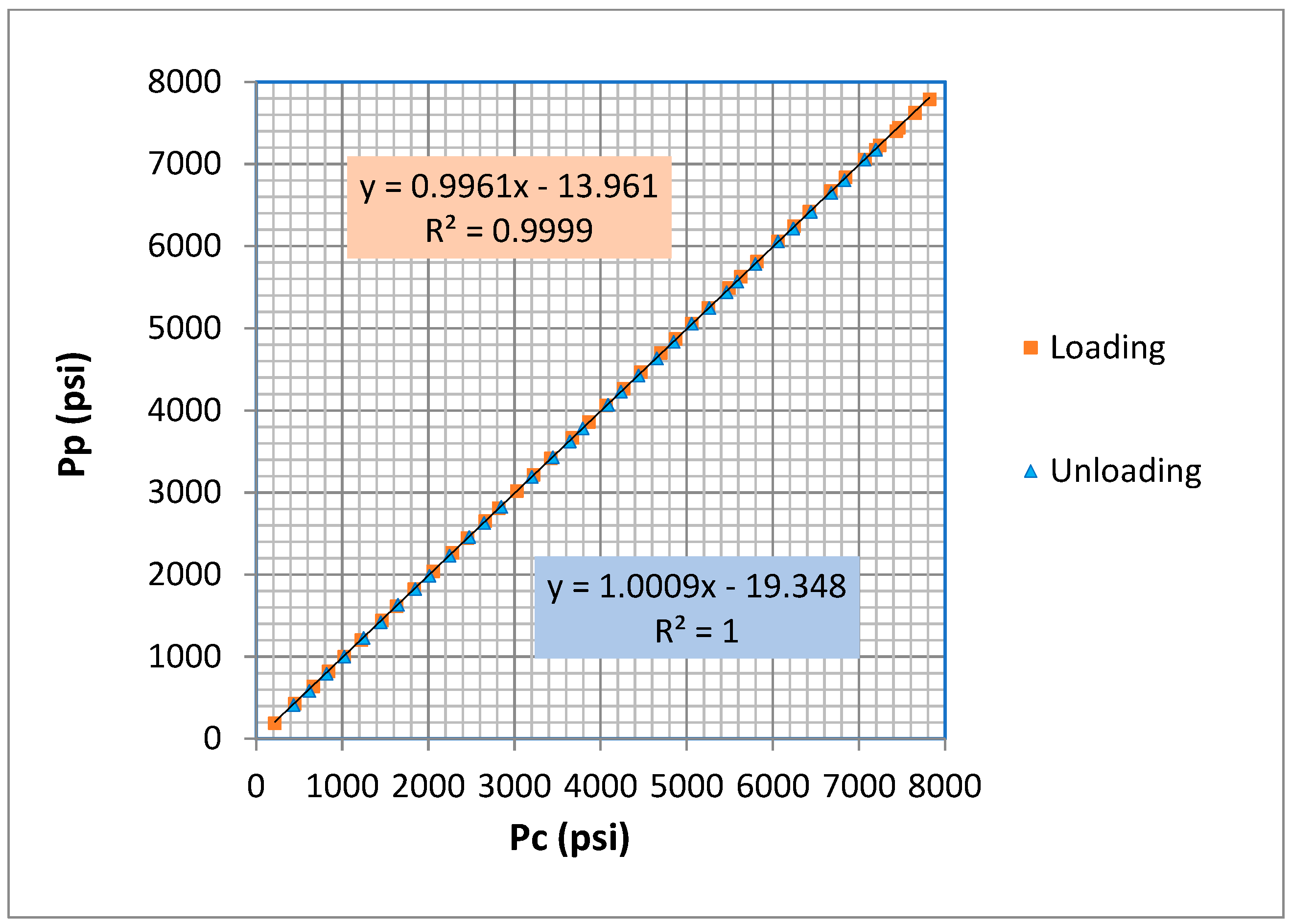 Energies 14 05514 g007 550