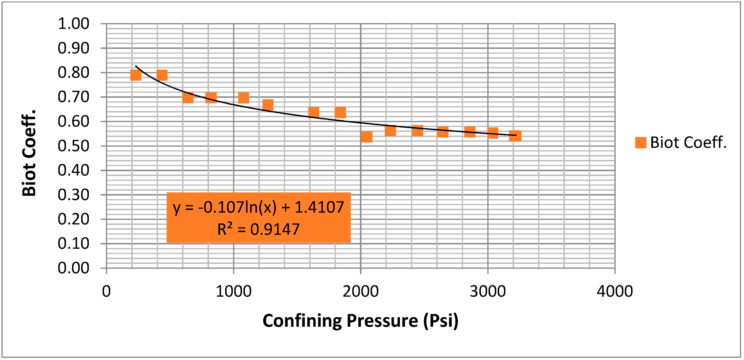 Energies 14 05514 g009 550