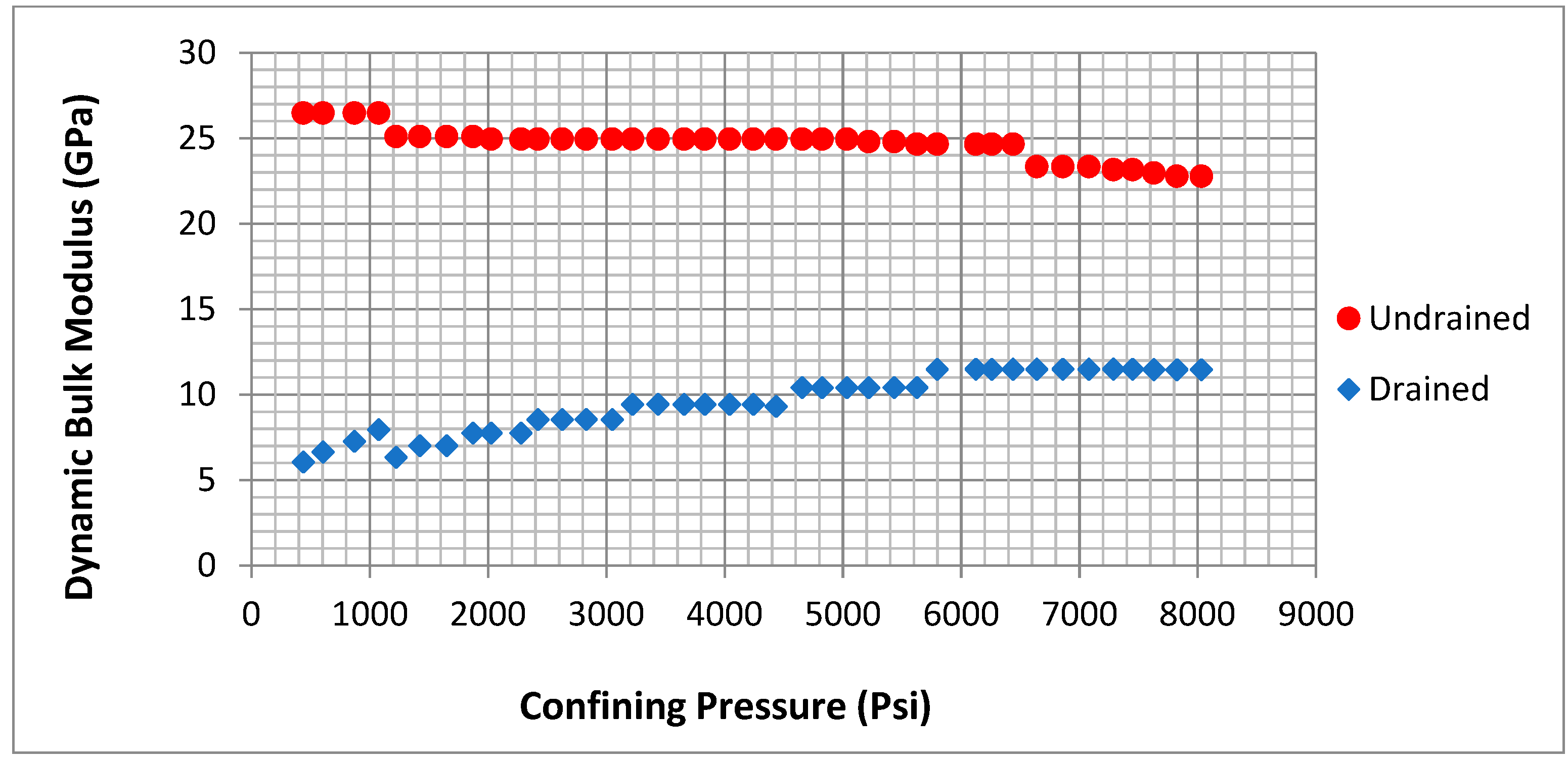 Energies 14 05514 g010 550
