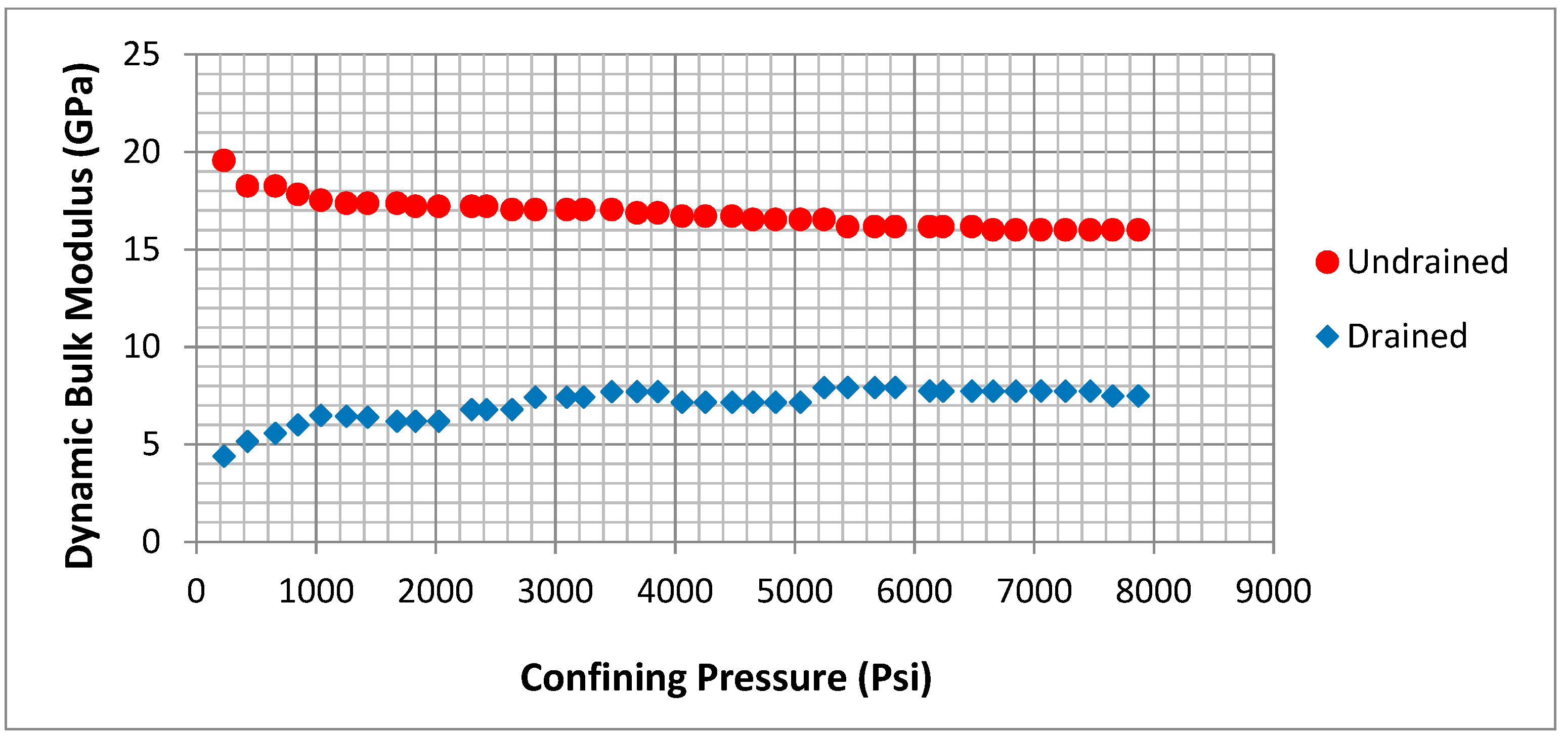 Energies 14 05514 g012 550