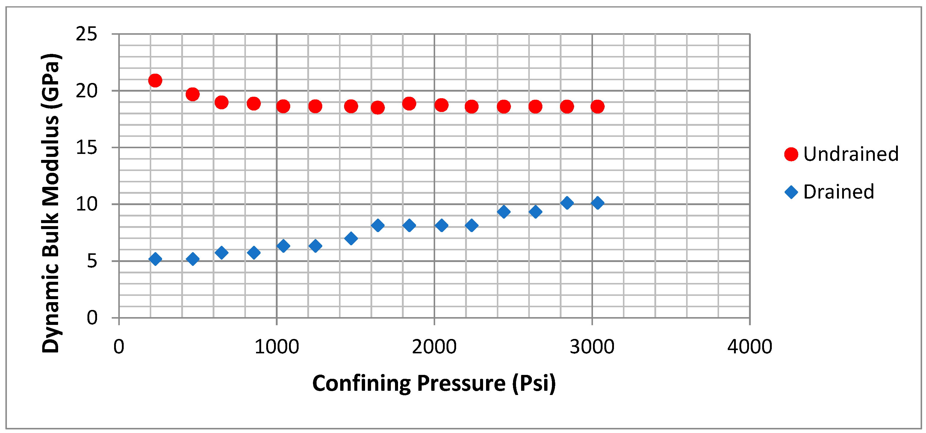 Energies 14 05514 g014 550