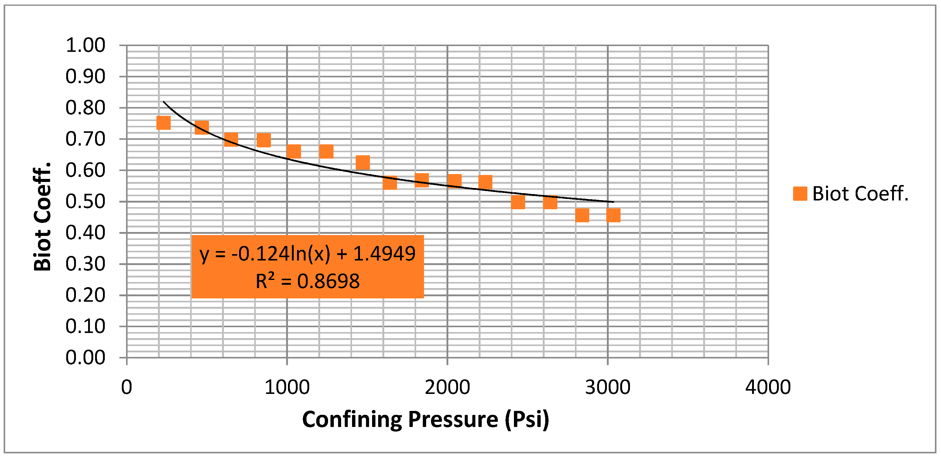 Energies 14 05514 g015 550
