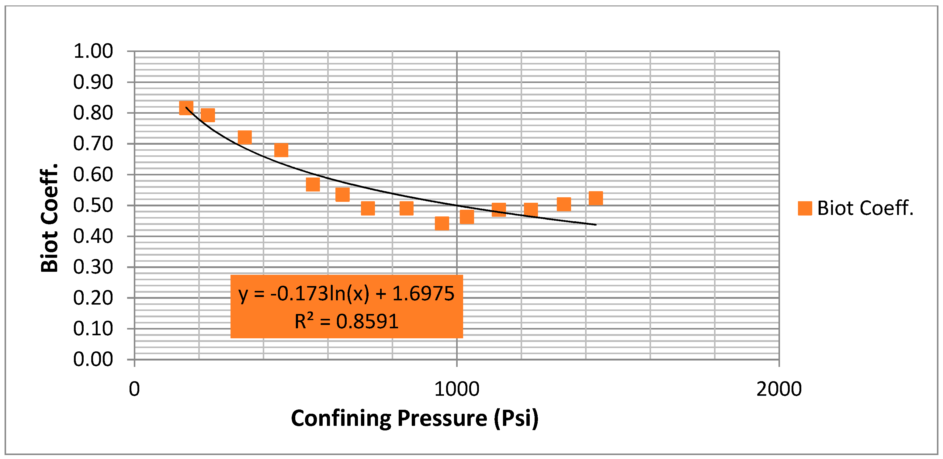 Energies 14 05514 g019 550