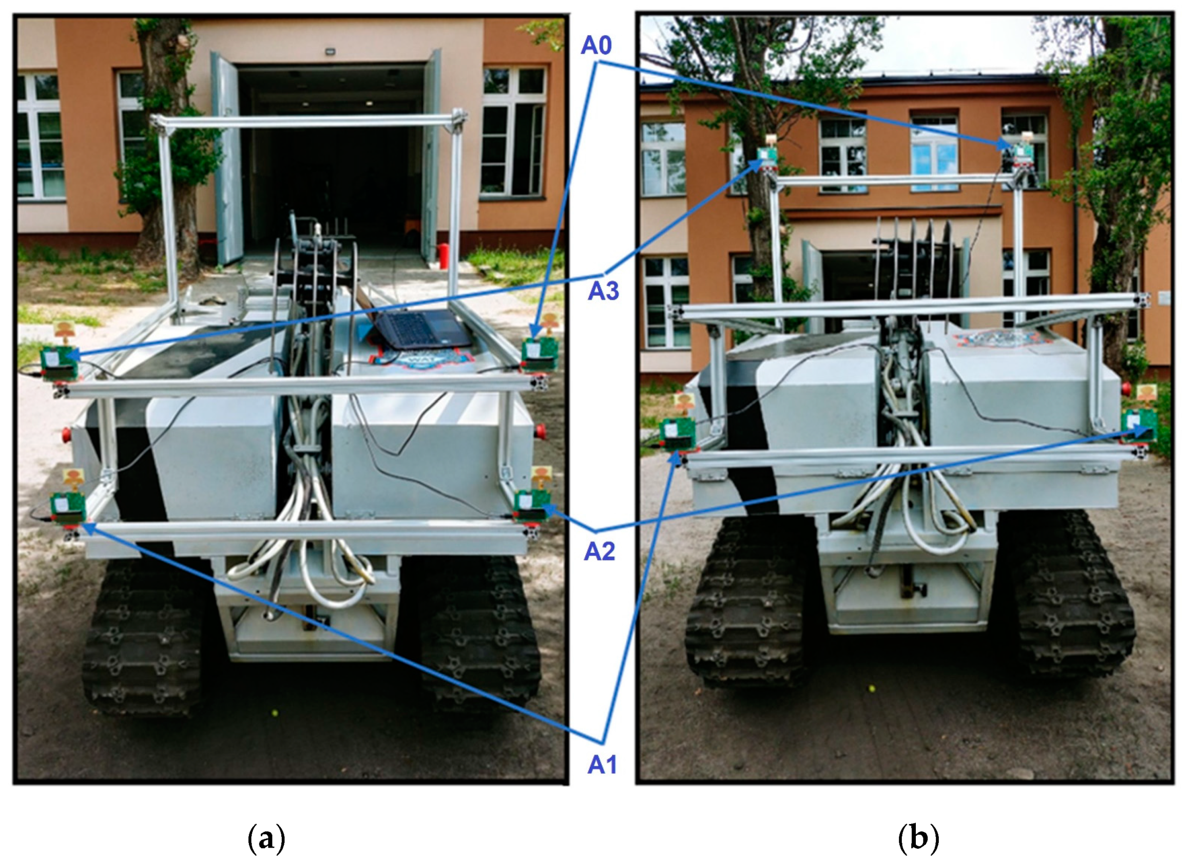 Energies 14 05517 g003 550