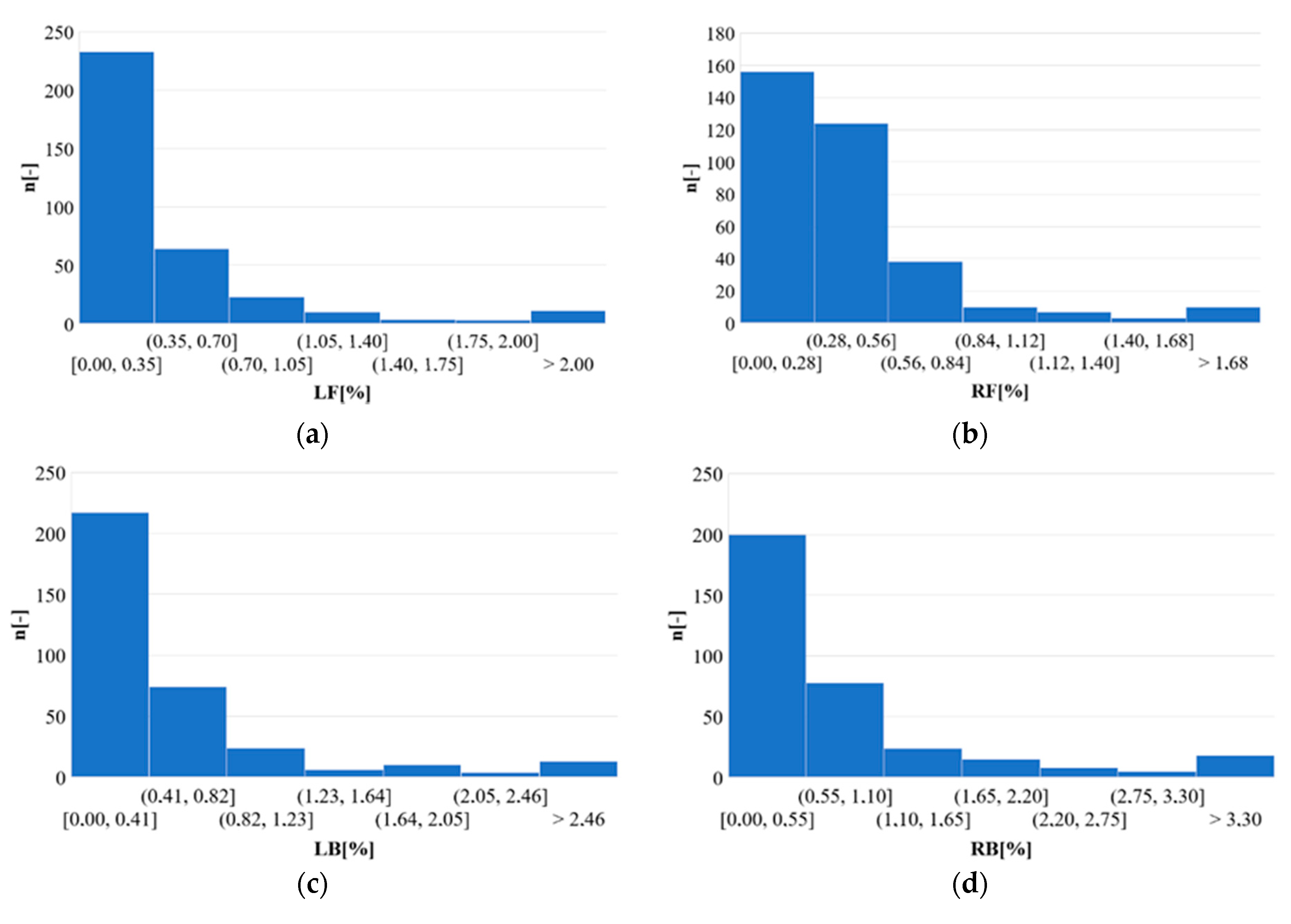 Energies 14 05517 g012 550