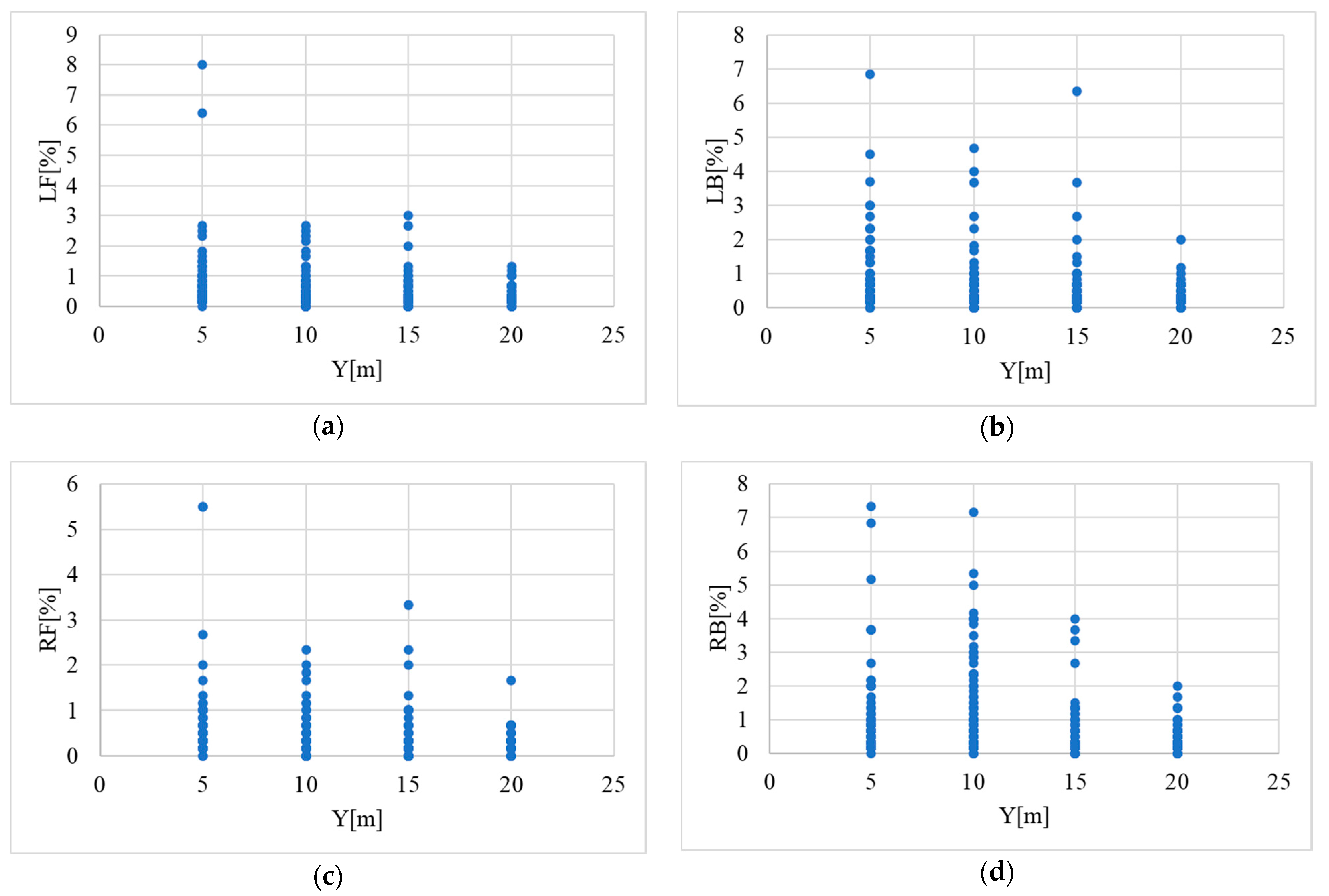 Energies 14 05517 g014 550