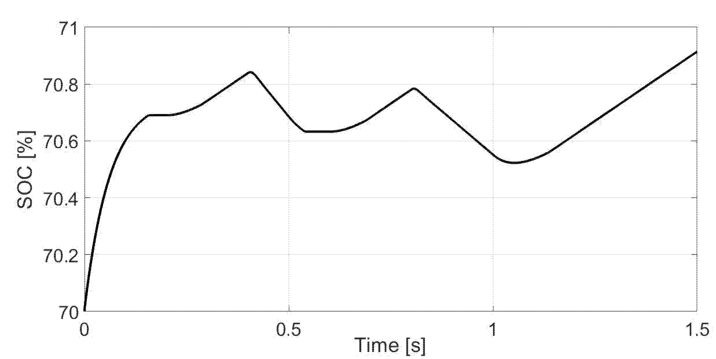 Energies 14 05518 g006 550