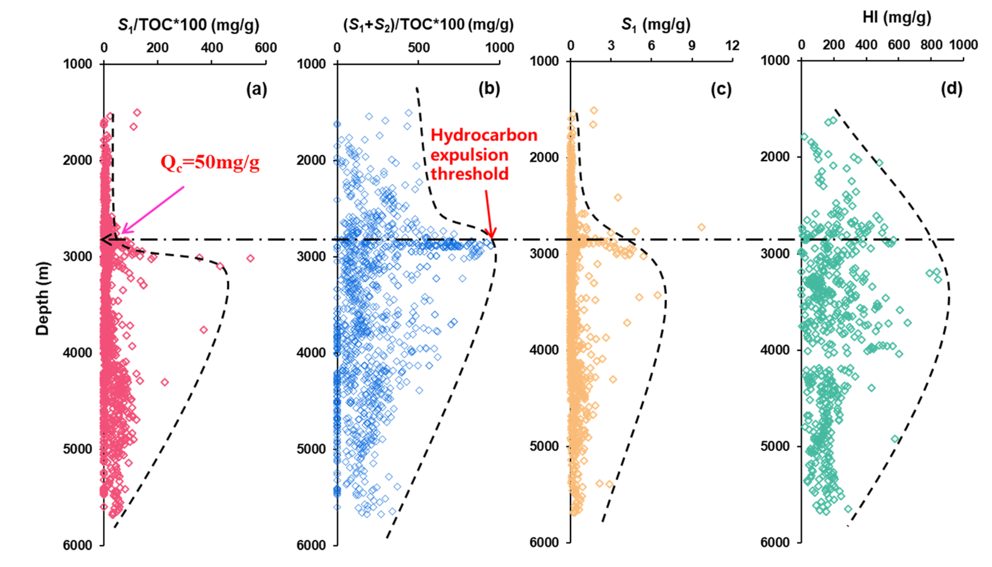 Energies 14 05519 g006 550