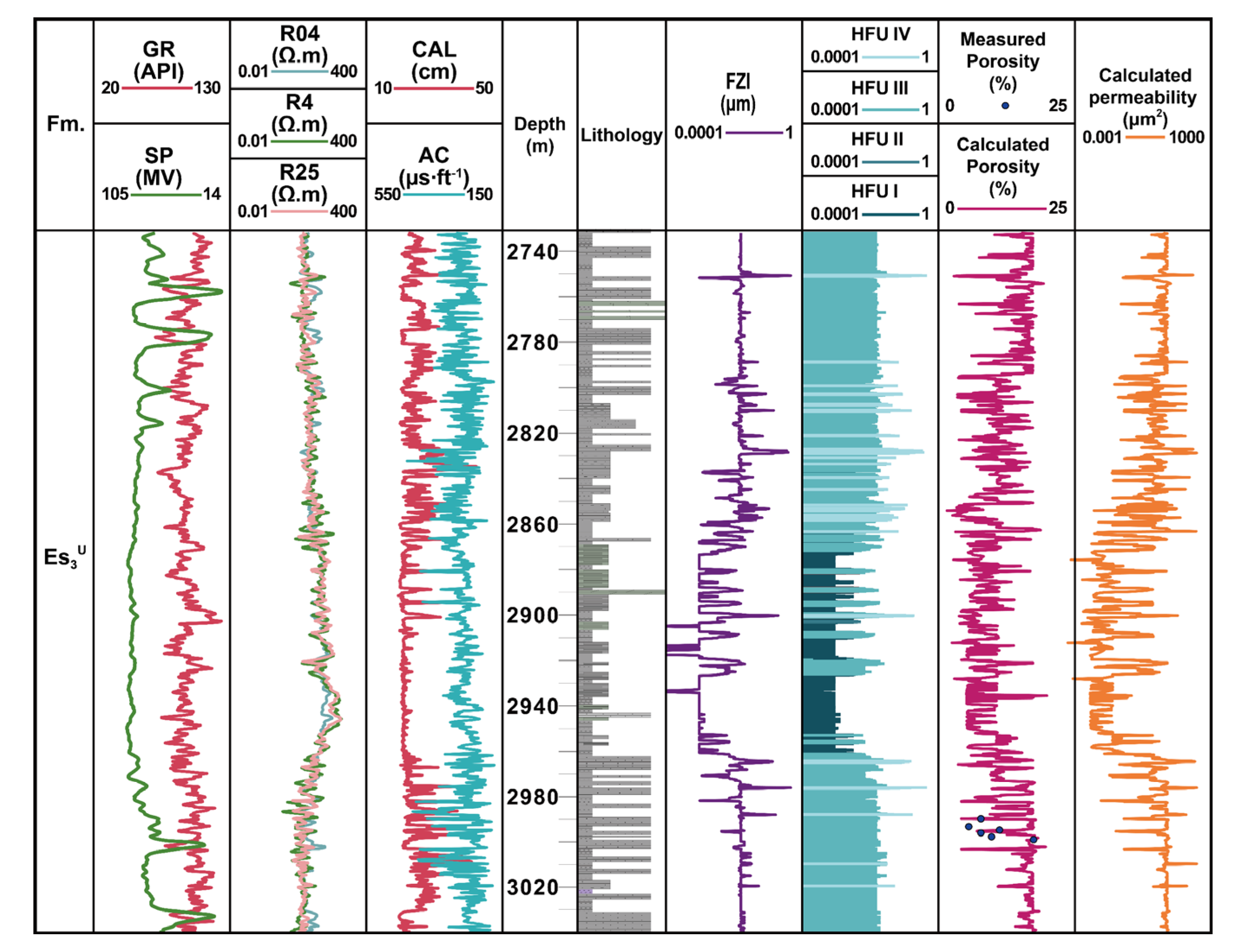 Energies 14 05519 g008 550