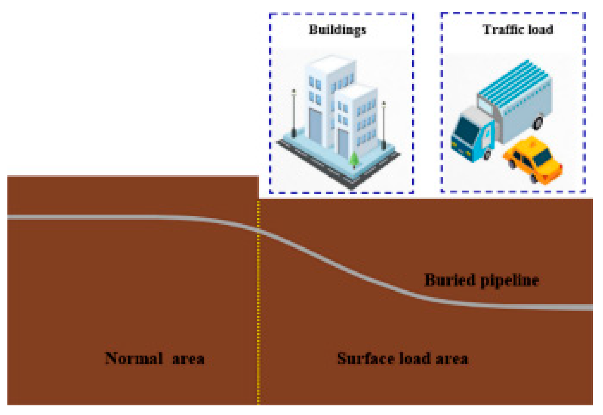 Energies 14 05521 g001