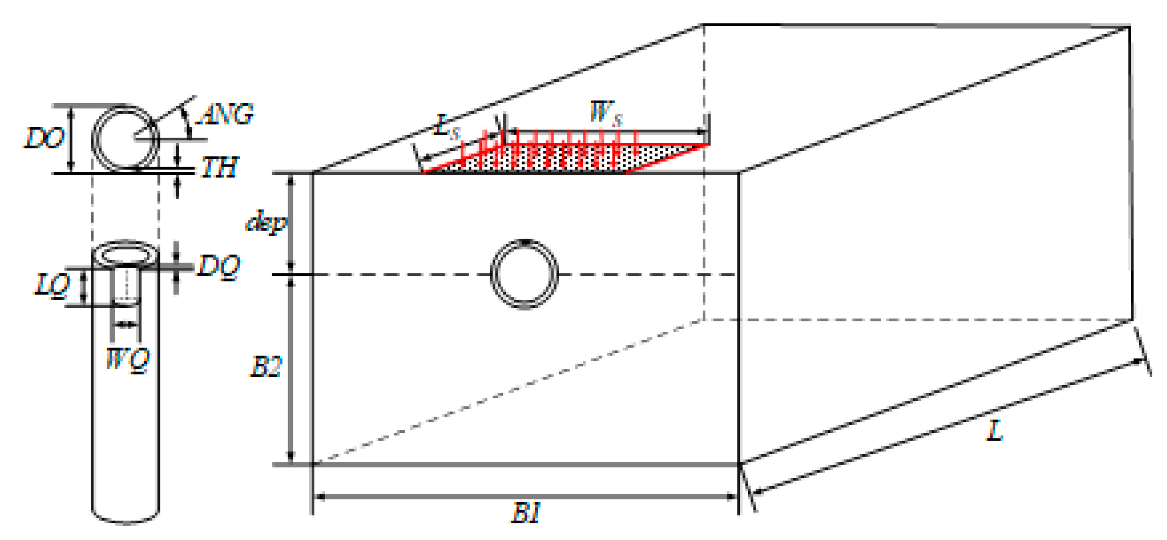 Energies 14 05521 g003