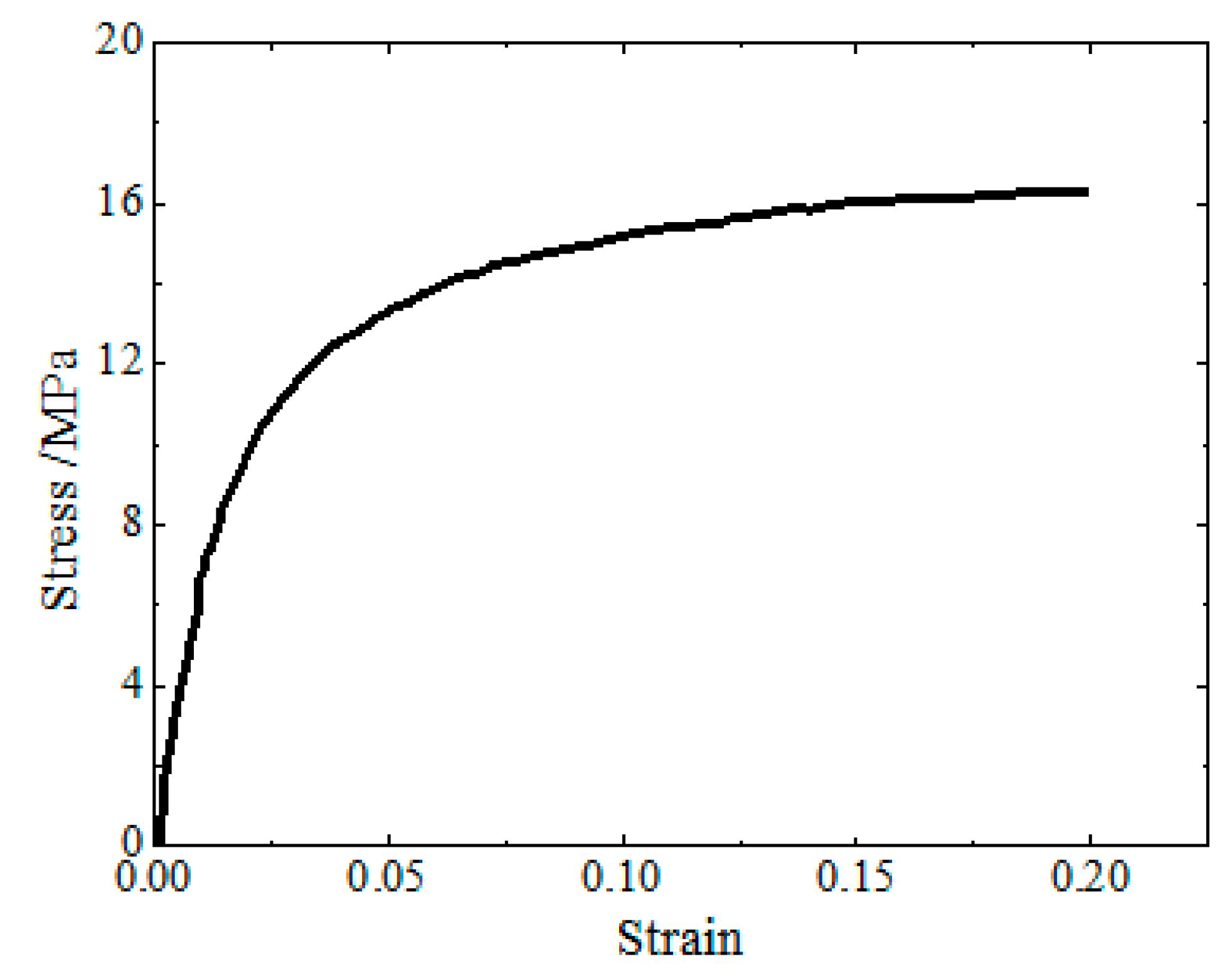 Energies 14 05521 g006