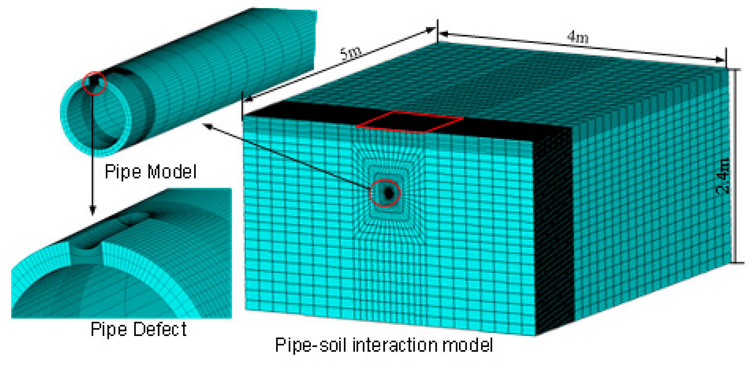 Energies 14 05521 g007