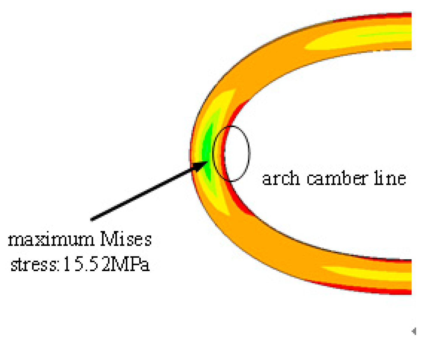 Energies 14 05521 g008