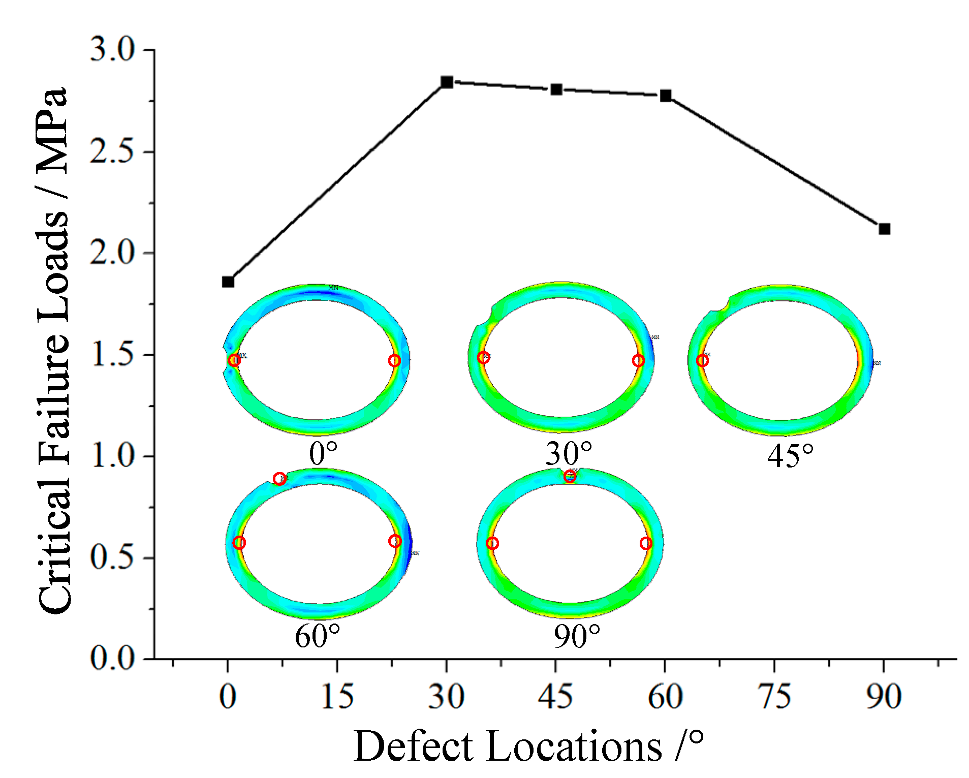 Energies 14 05521 g012
