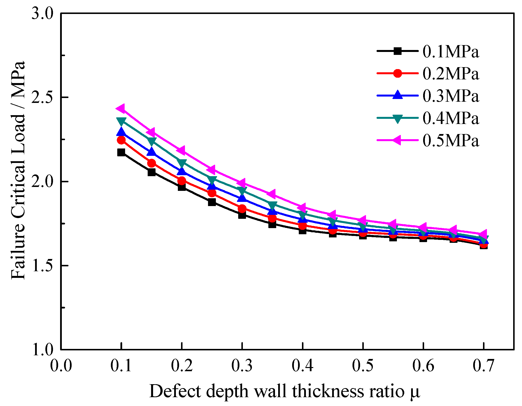 Energies 14 05521 g016