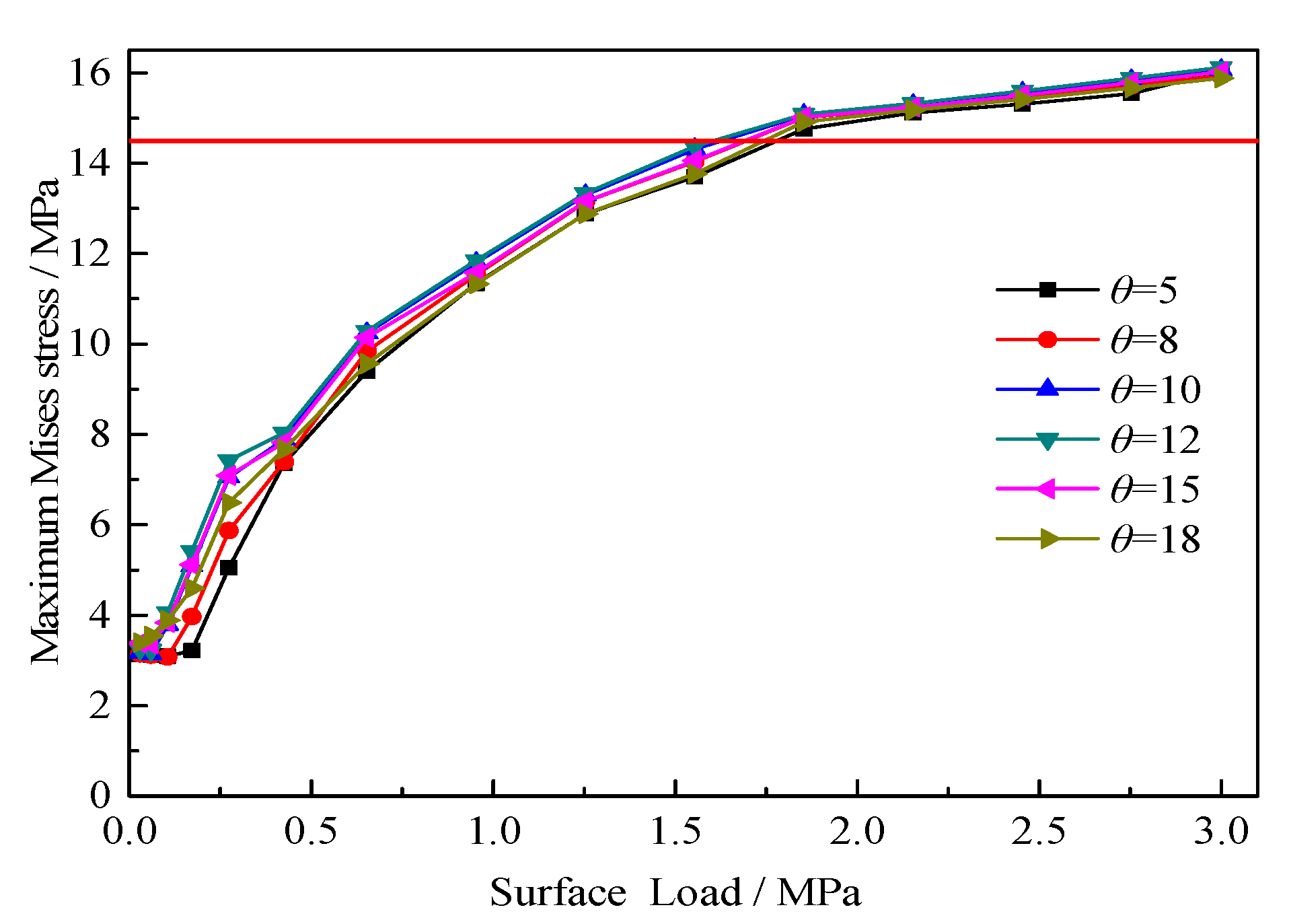 Energies 14 05521 g021