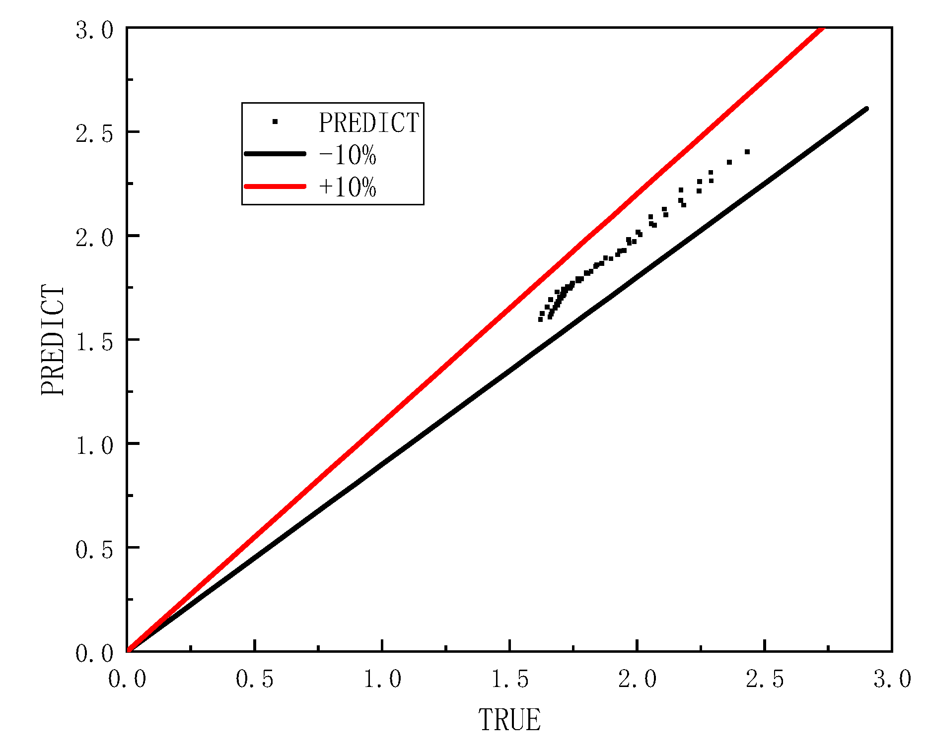 Energies 14 05521 g025