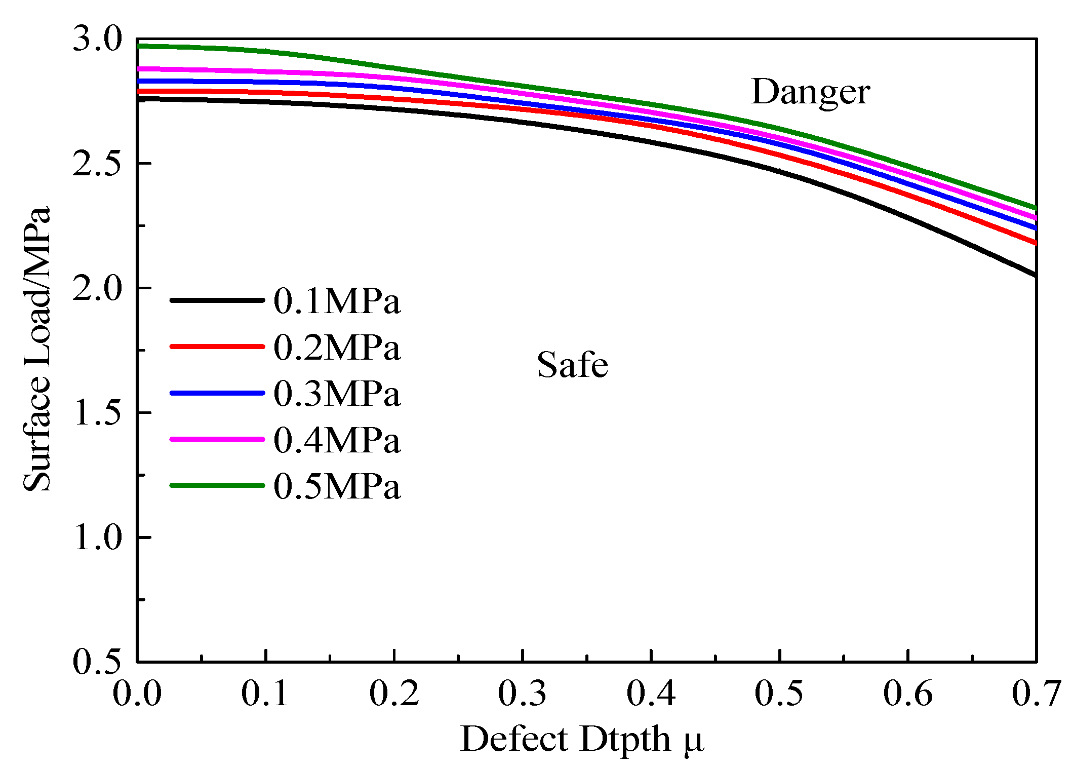 Energies 14 05521 g026