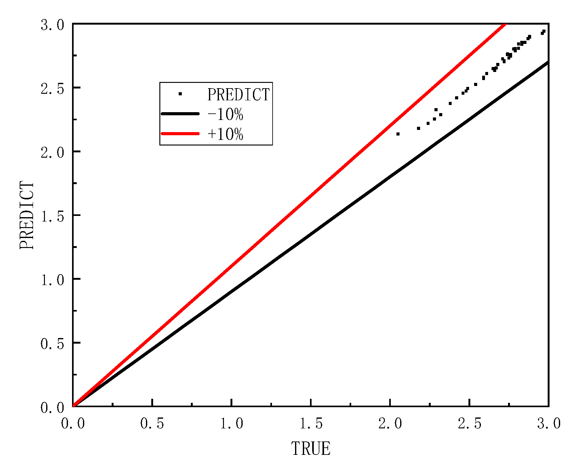 Energies 14 05521 g027