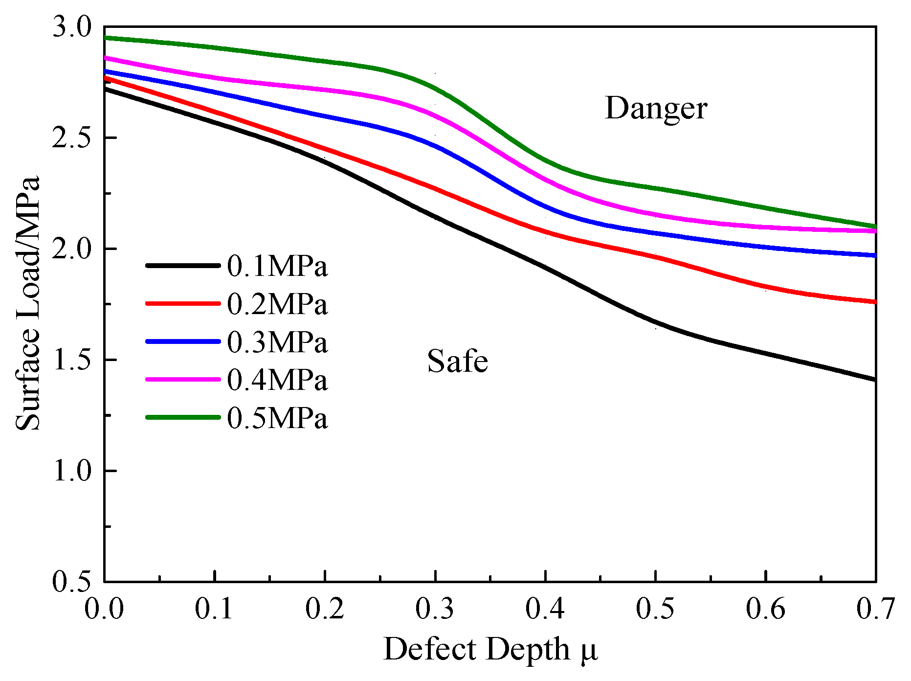Energies 14 05521 g028