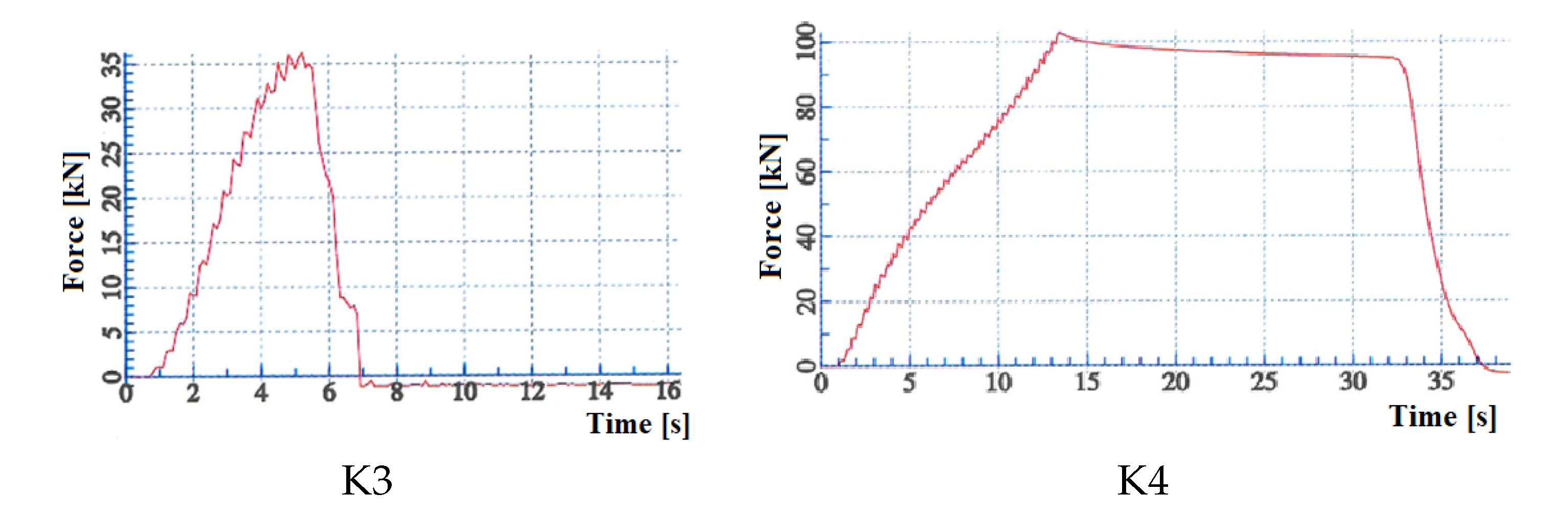 Energies 14 05522 g016 550