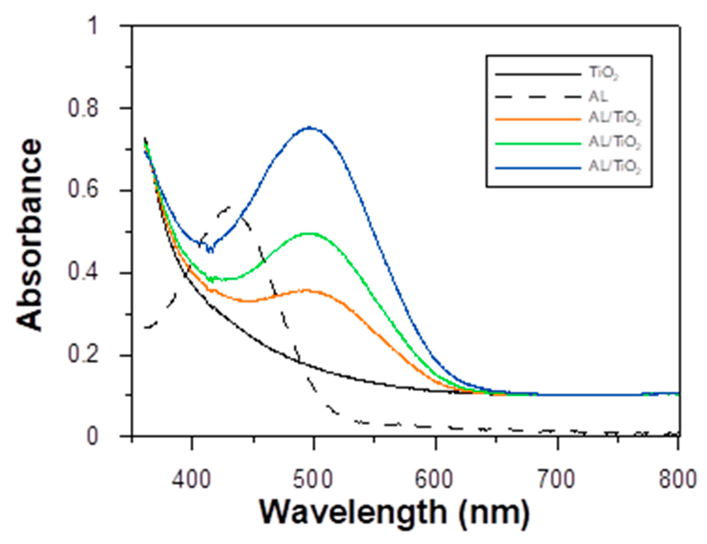 Energies 14 05529 g008