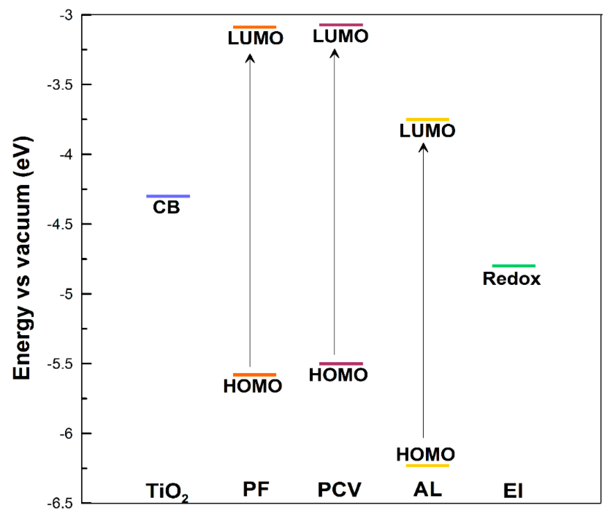 Energies 14 05529 g009