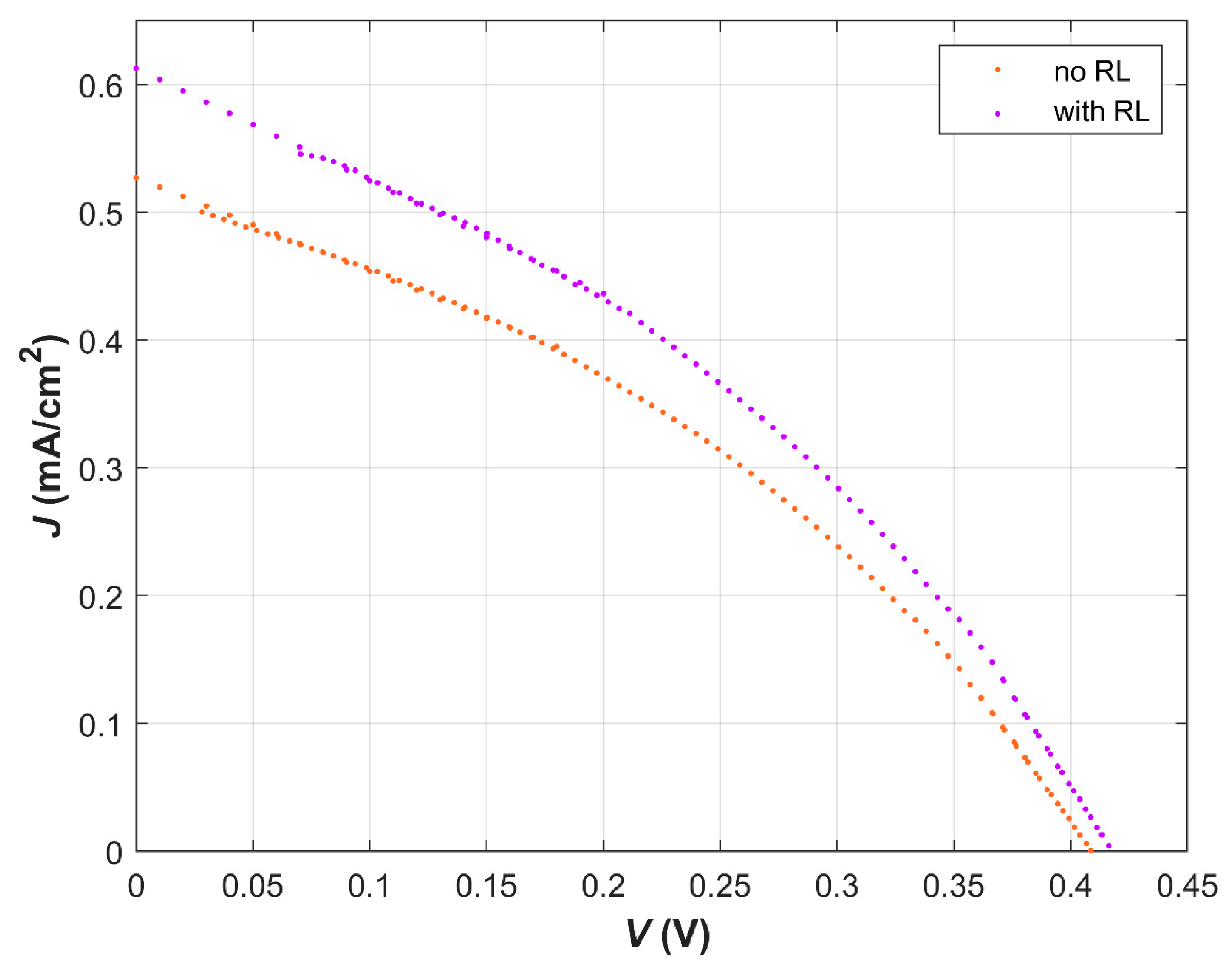 Energies 14 05529 g010
