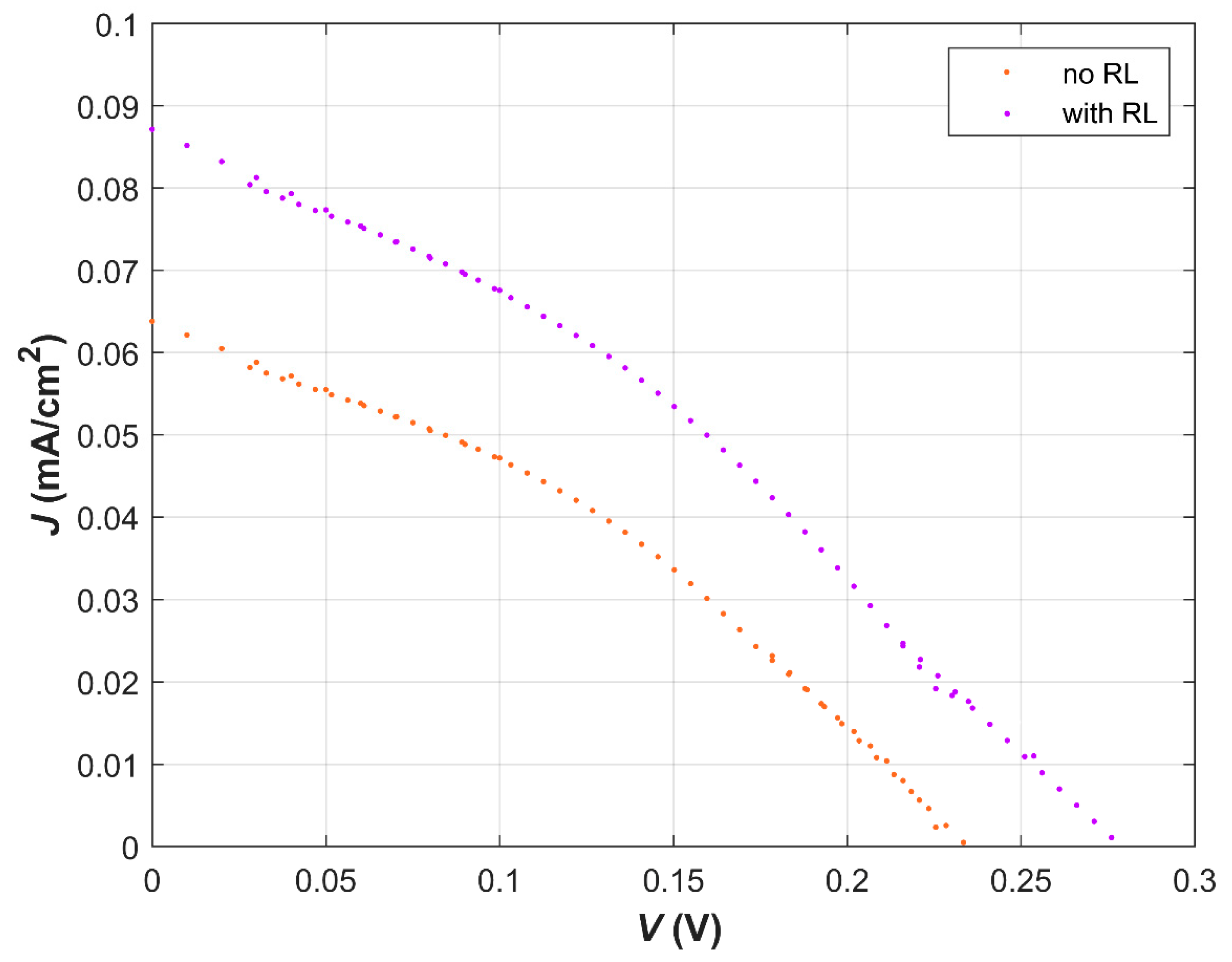 Energies 14 05529 g011