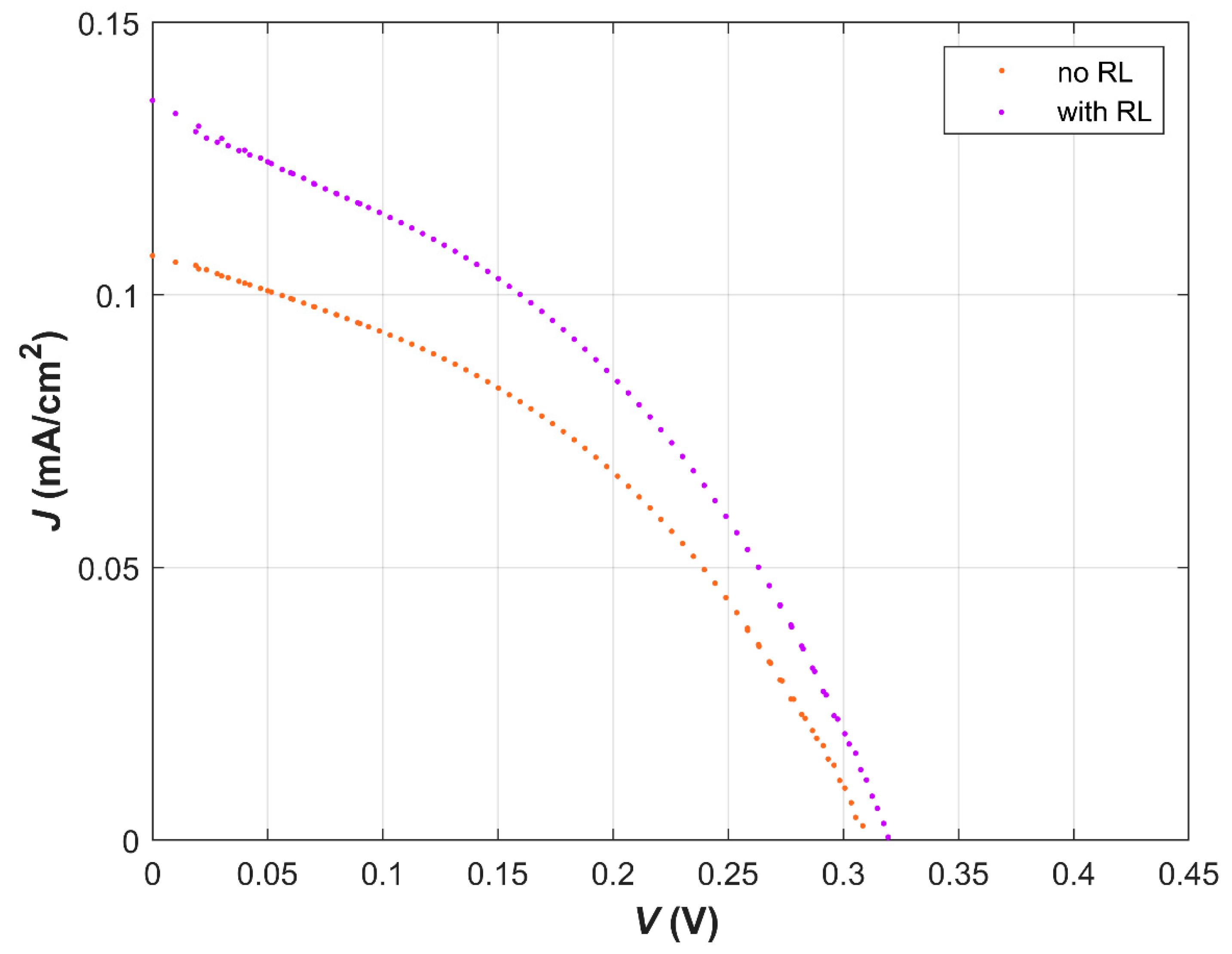 Energies 14 05529 g012