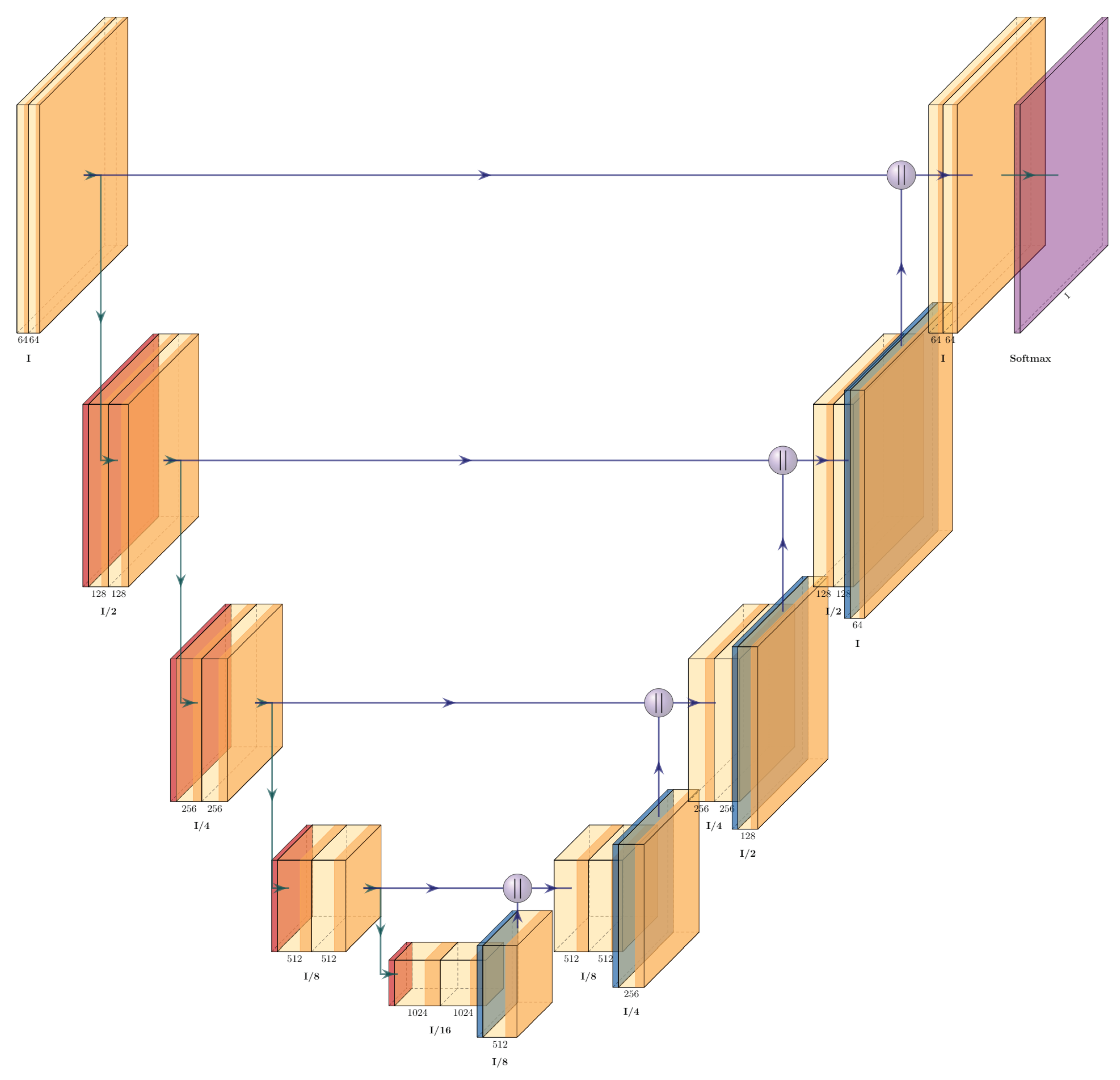 Energies 14 05530 g001 550