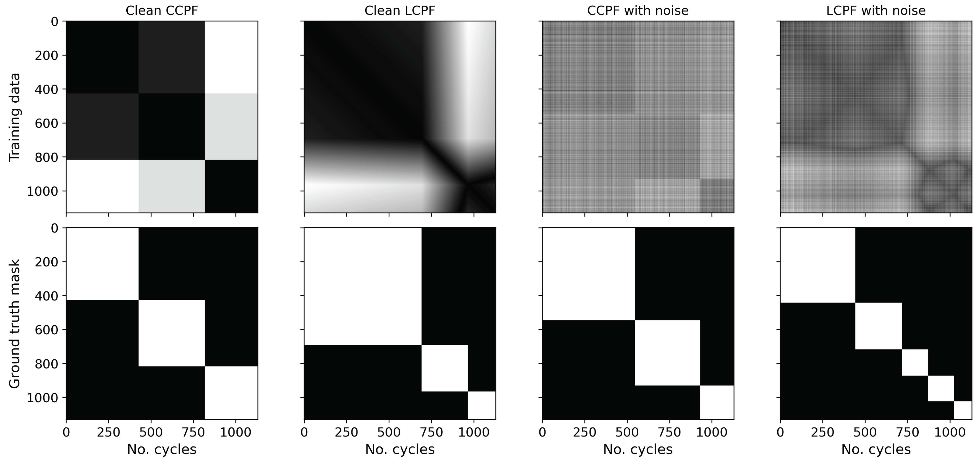 Energies 14 05530 g002 550