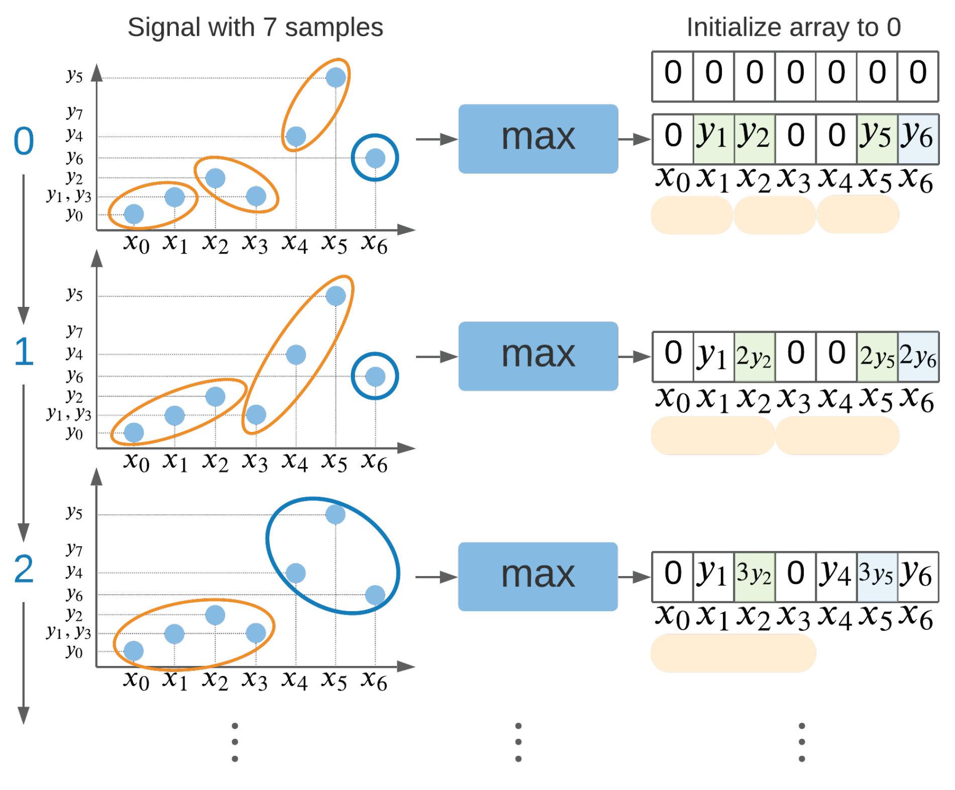 Energies 14 05530 g004 550