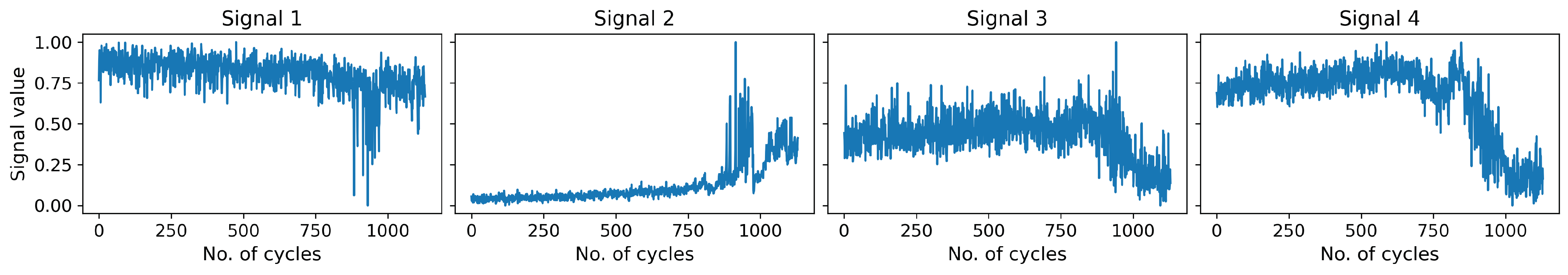 Energies 14 05530 g006 550