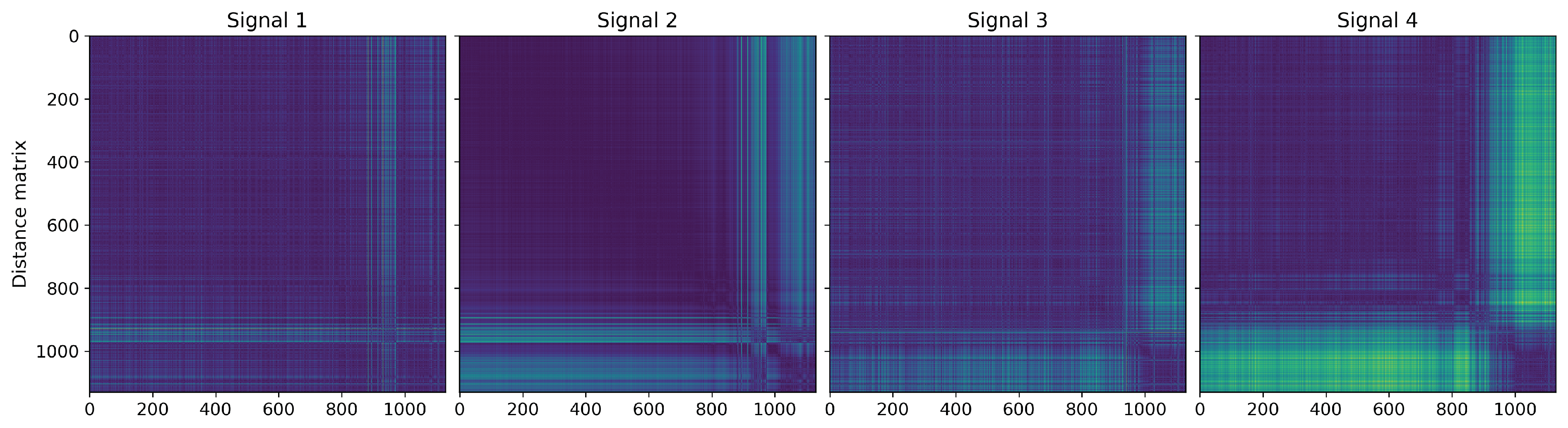 Energies 14 05530 g007 550