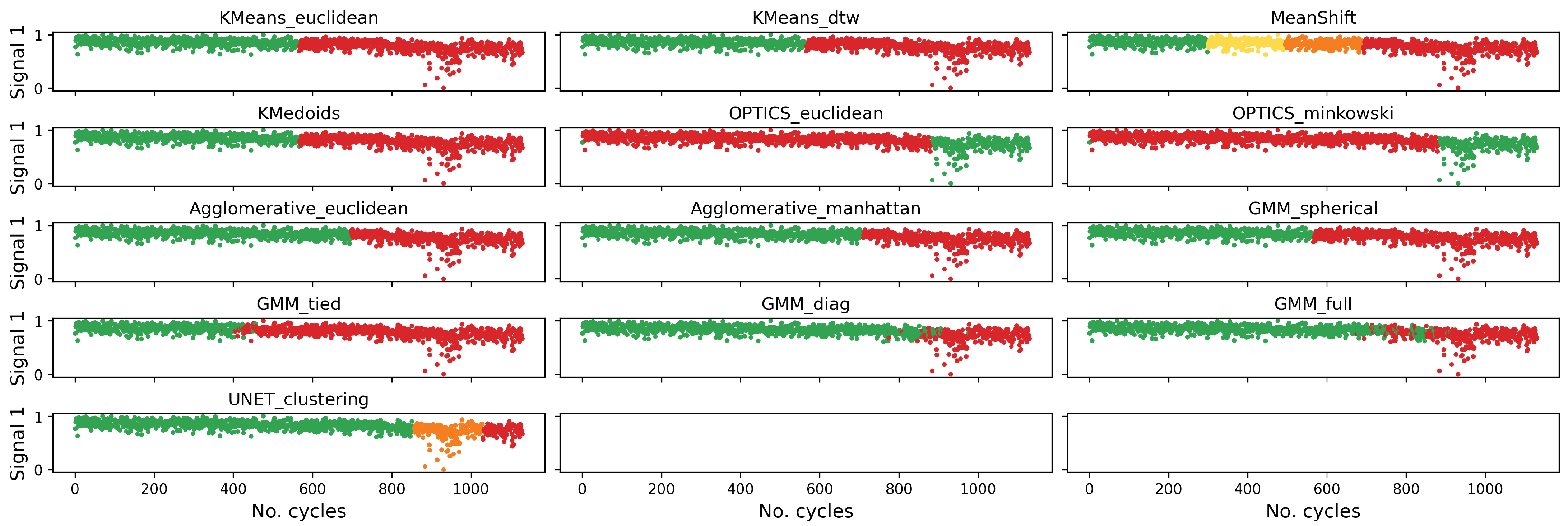Energies 14 05530 g014 550