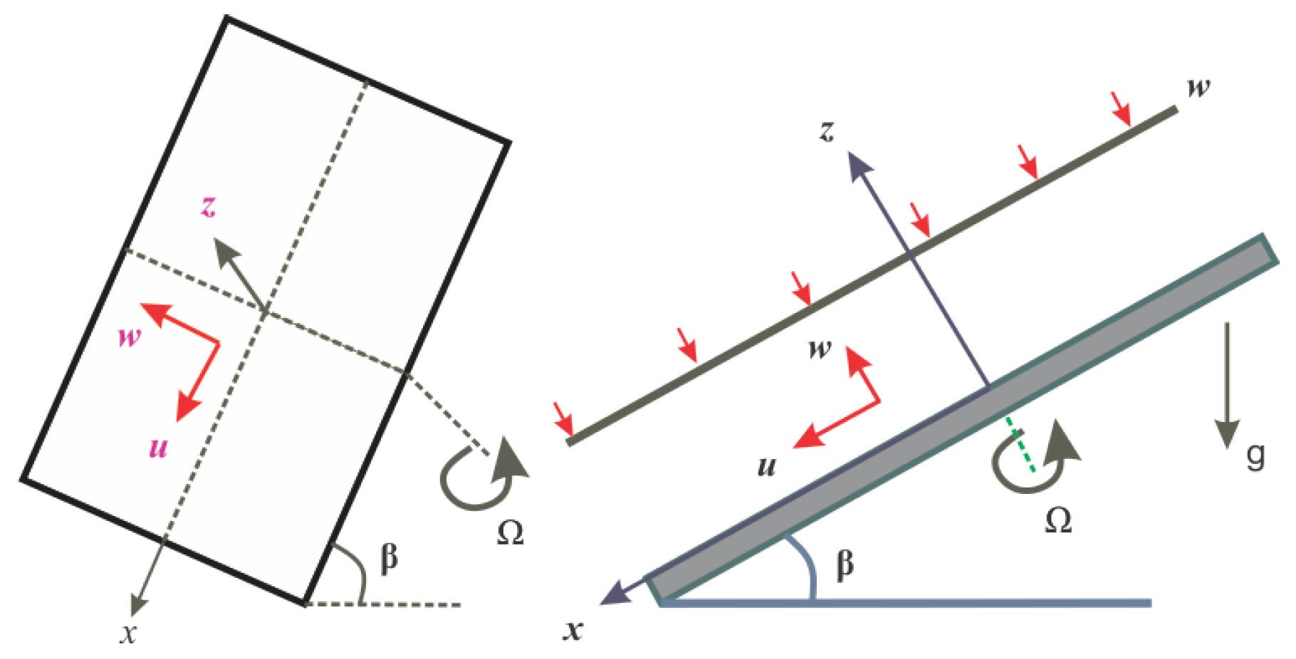 Energies 14 05531 g001 Energies 14 05531 g001