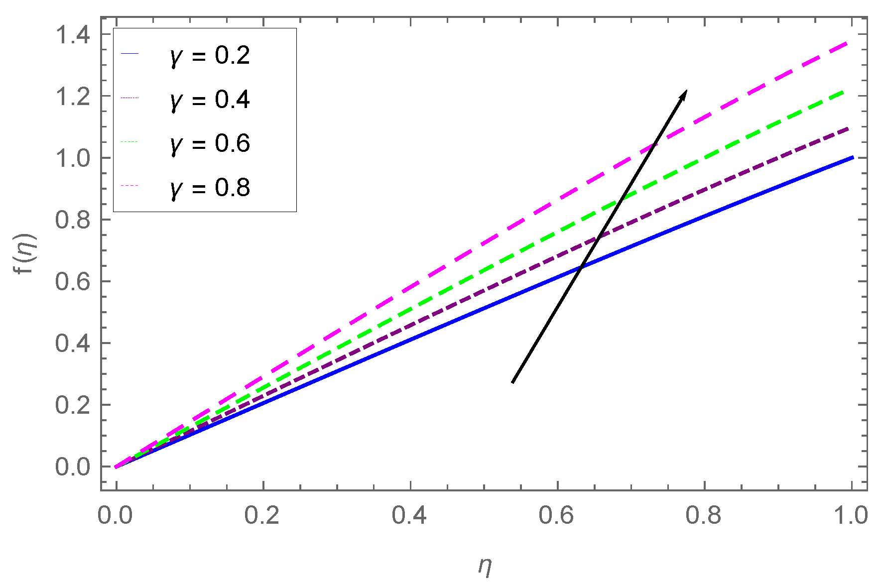Energies 14 05531 g003 Energies 14 05531 g003