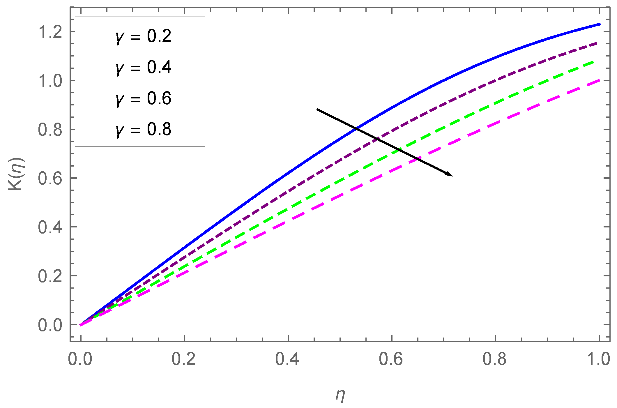 Energies 14 05531 g004 Energies 14 05531 g004