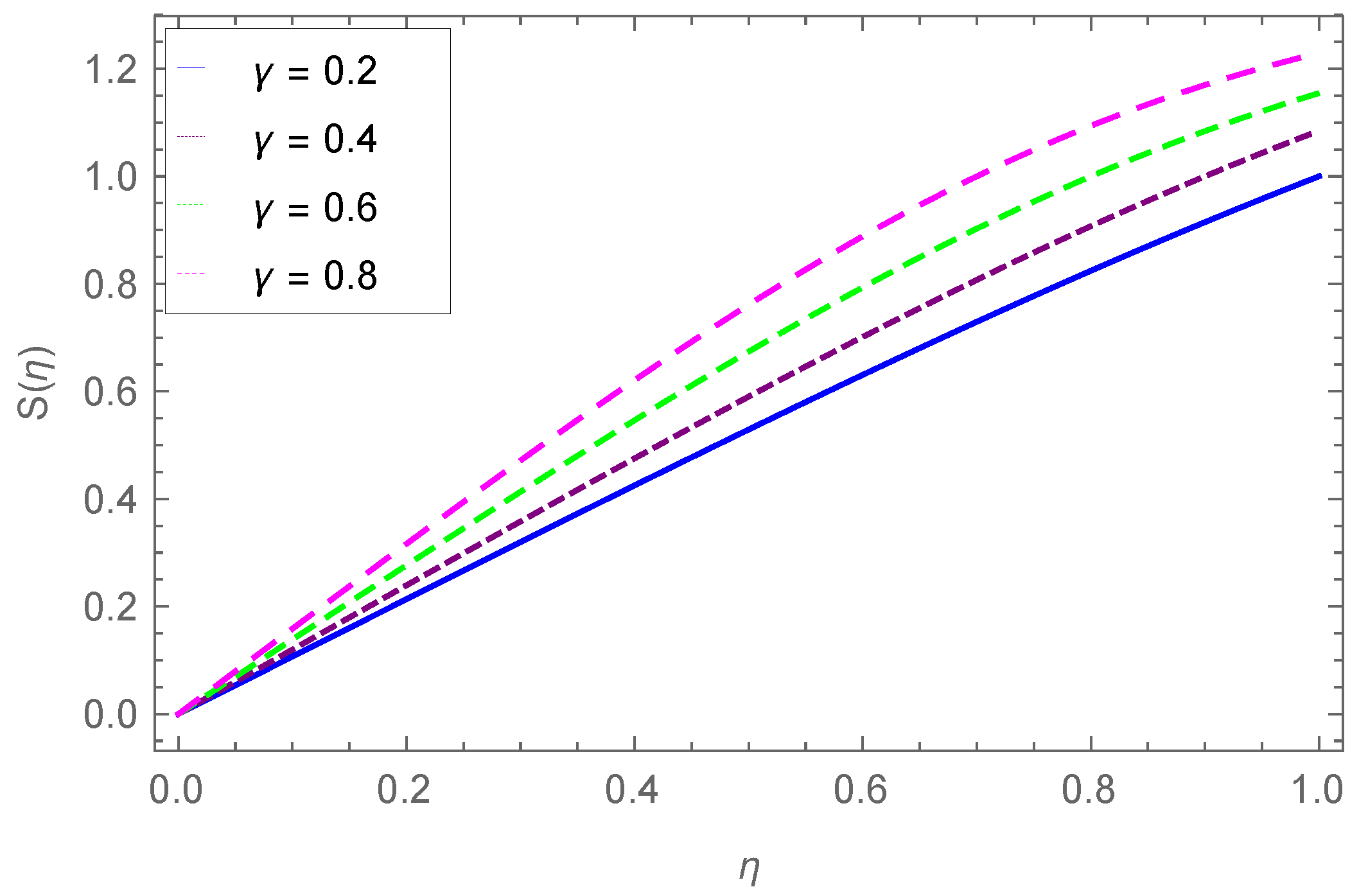 Energies 14 05531 g005 Energies 14 05531 g005