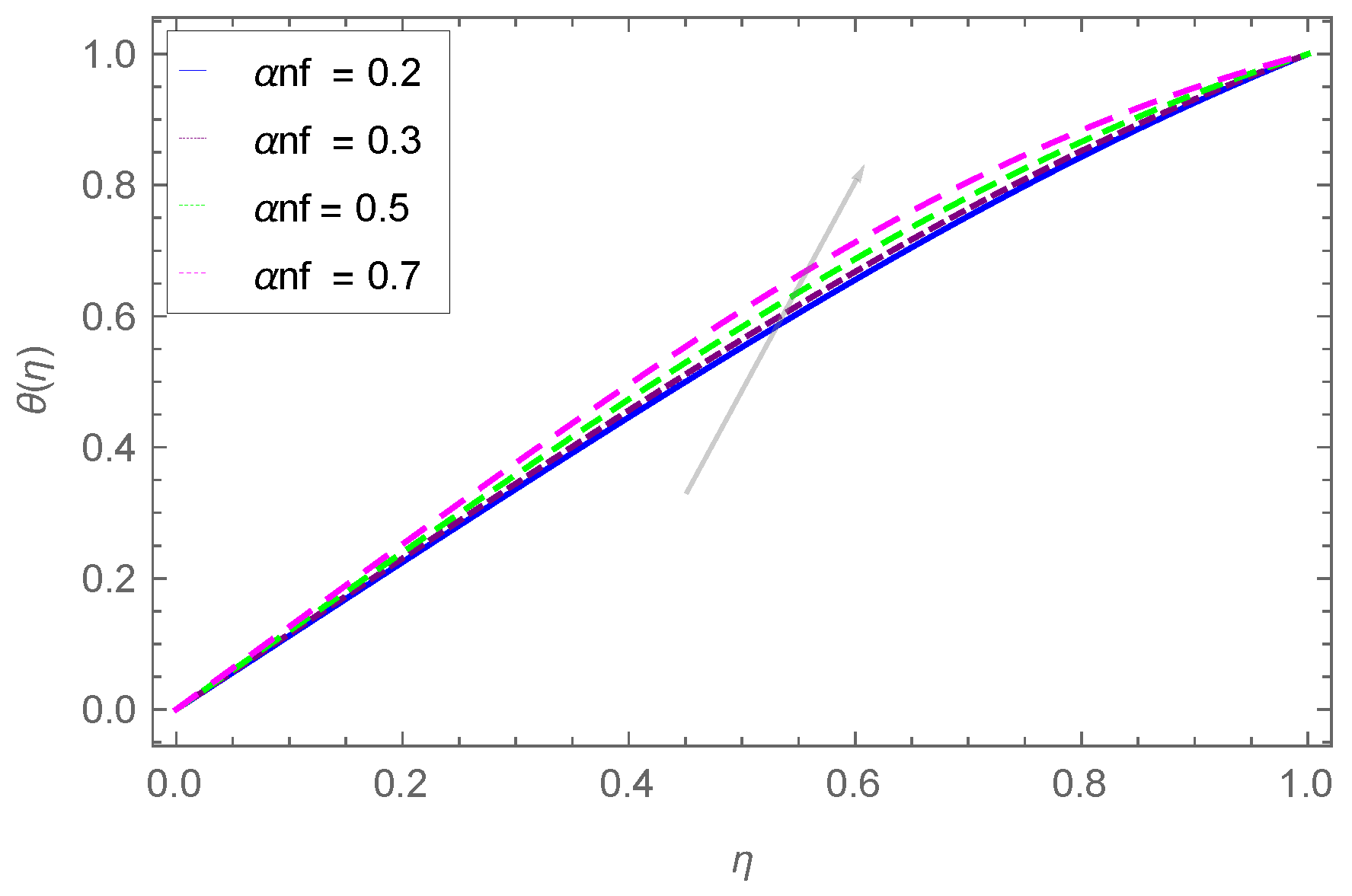 Energies 14 05531 g006 Energies 14 05531 g006