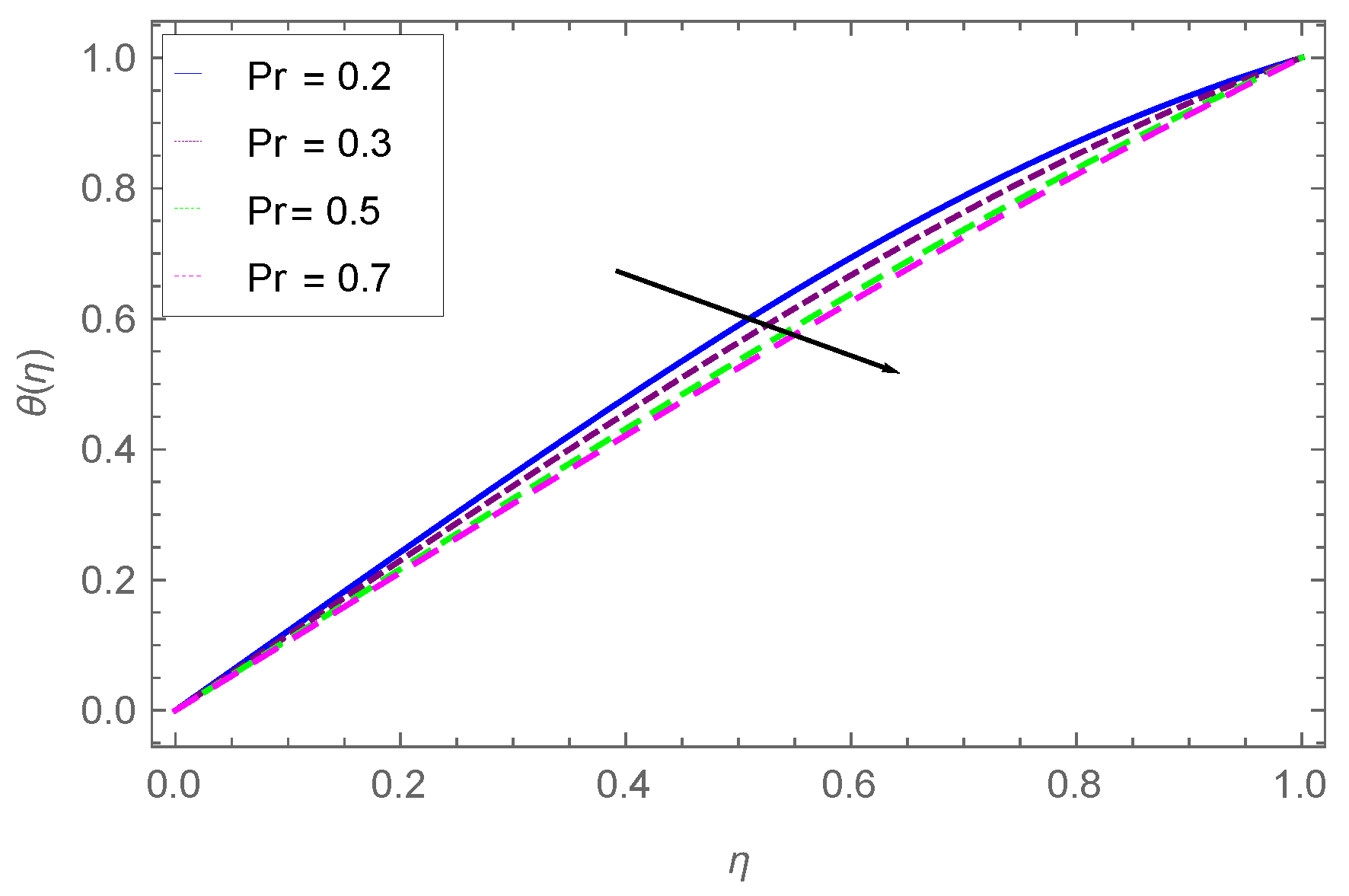 Energies 14 05531 g007 Energies 14 05531 g007