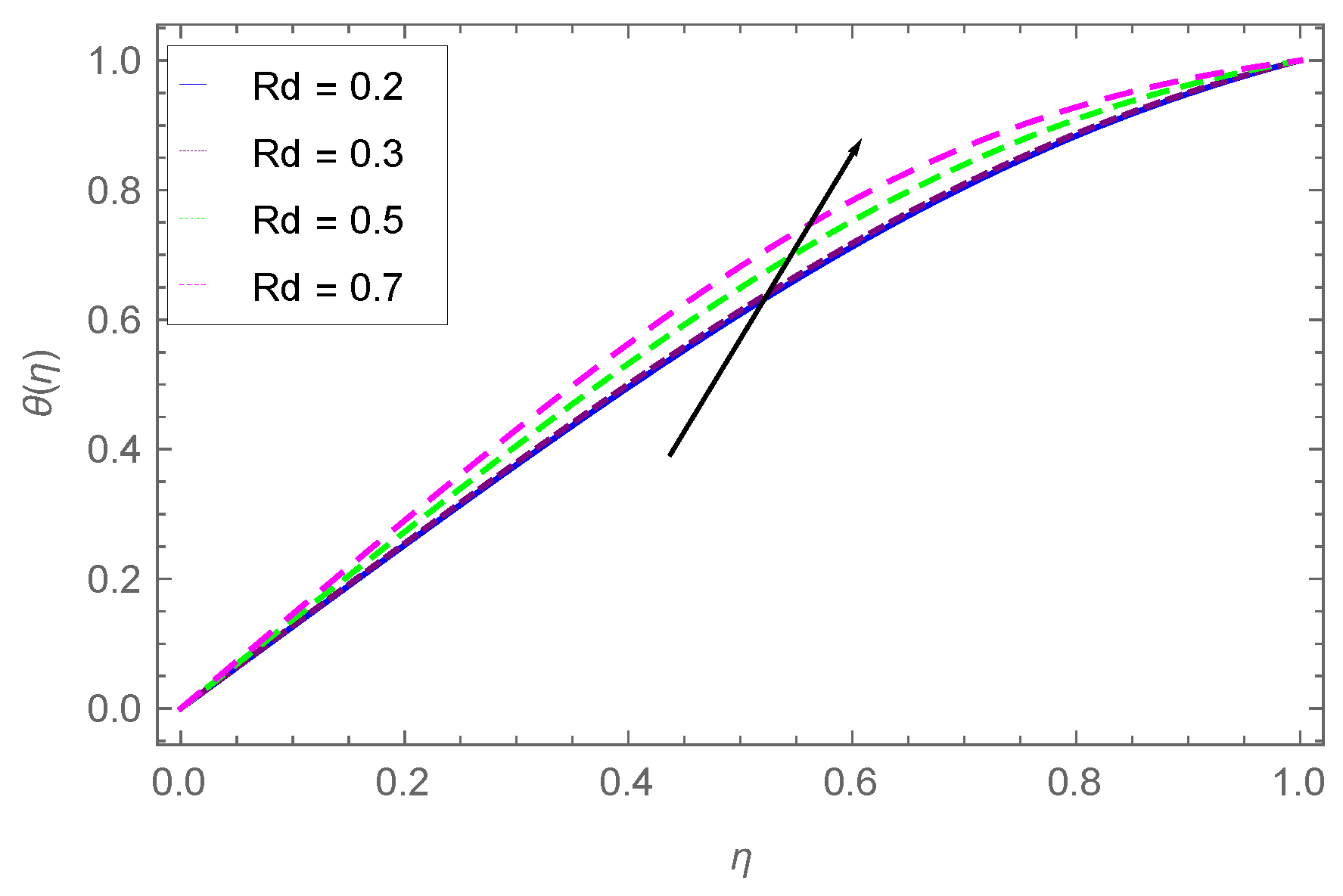 Energies 14 05531 g008 Energies 14 05531 g008