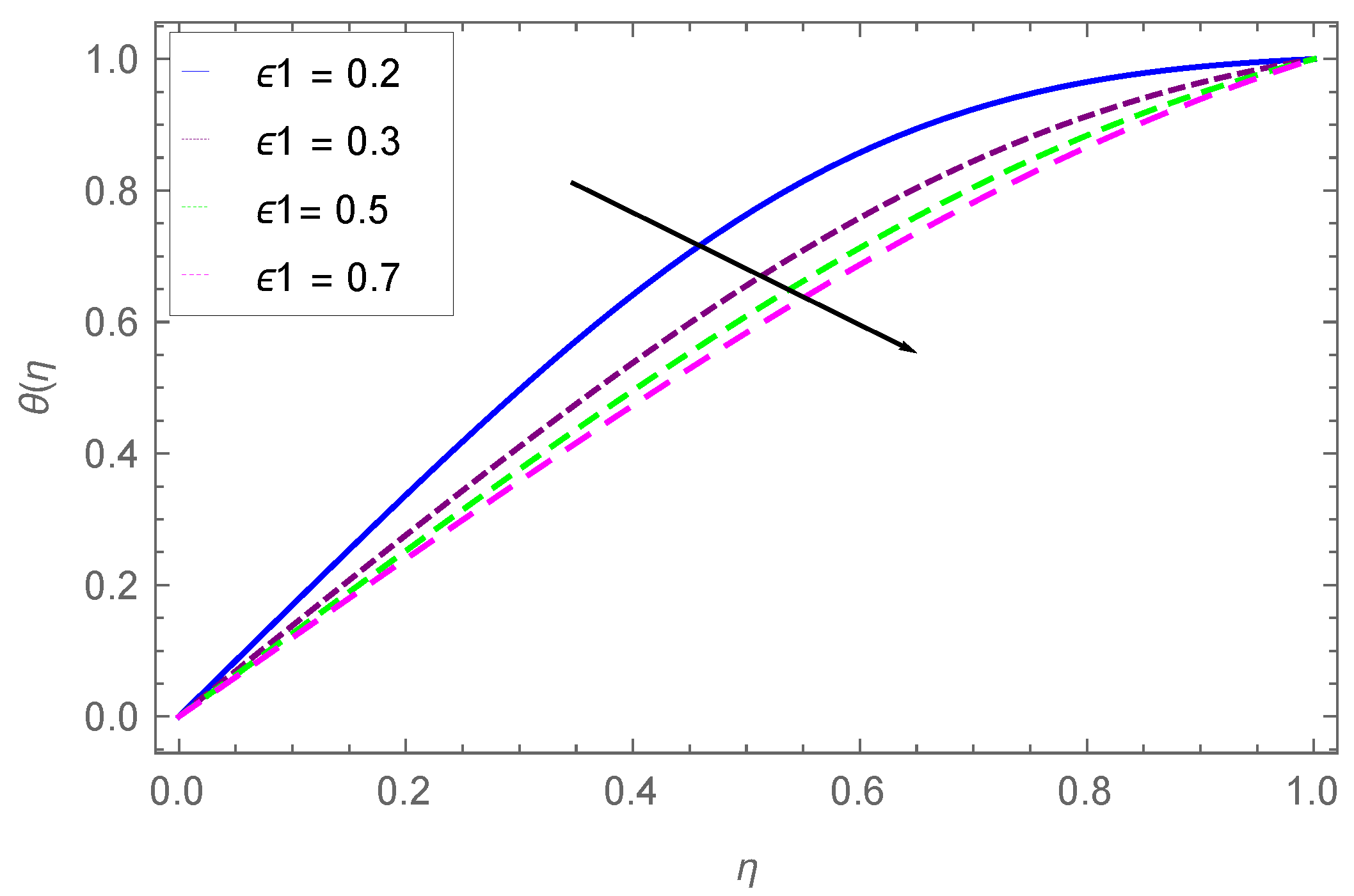 Energies 14 05531 g009 Energies 14 05531 g009