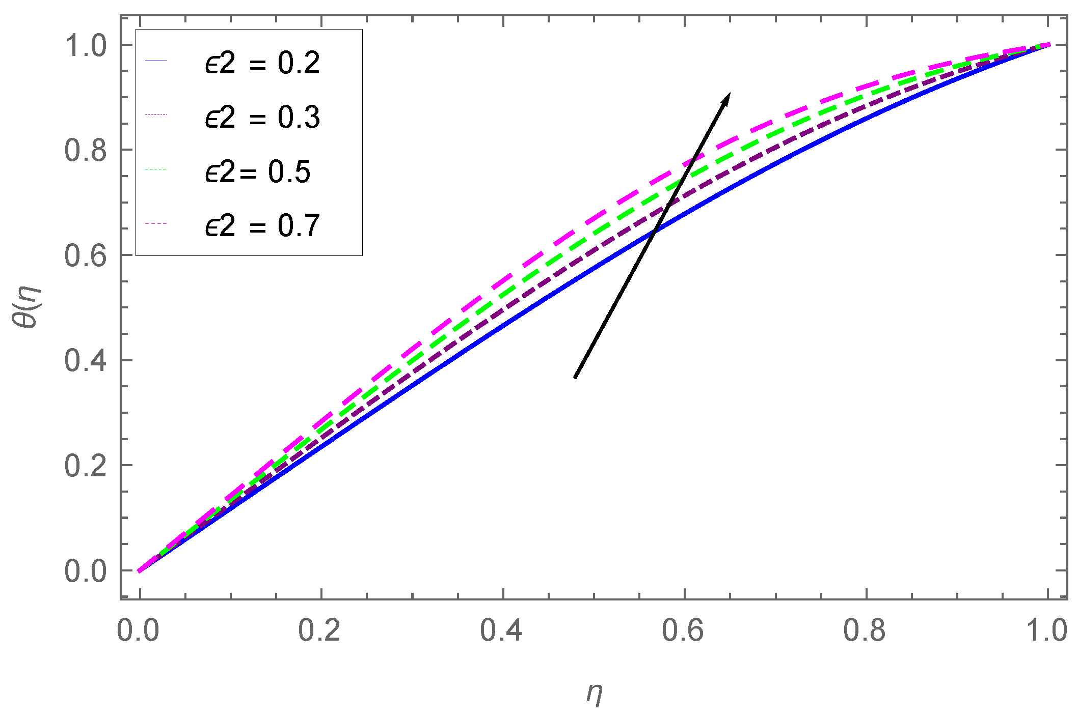 Energies 14 05531 g010 Energies 14 05531 g010