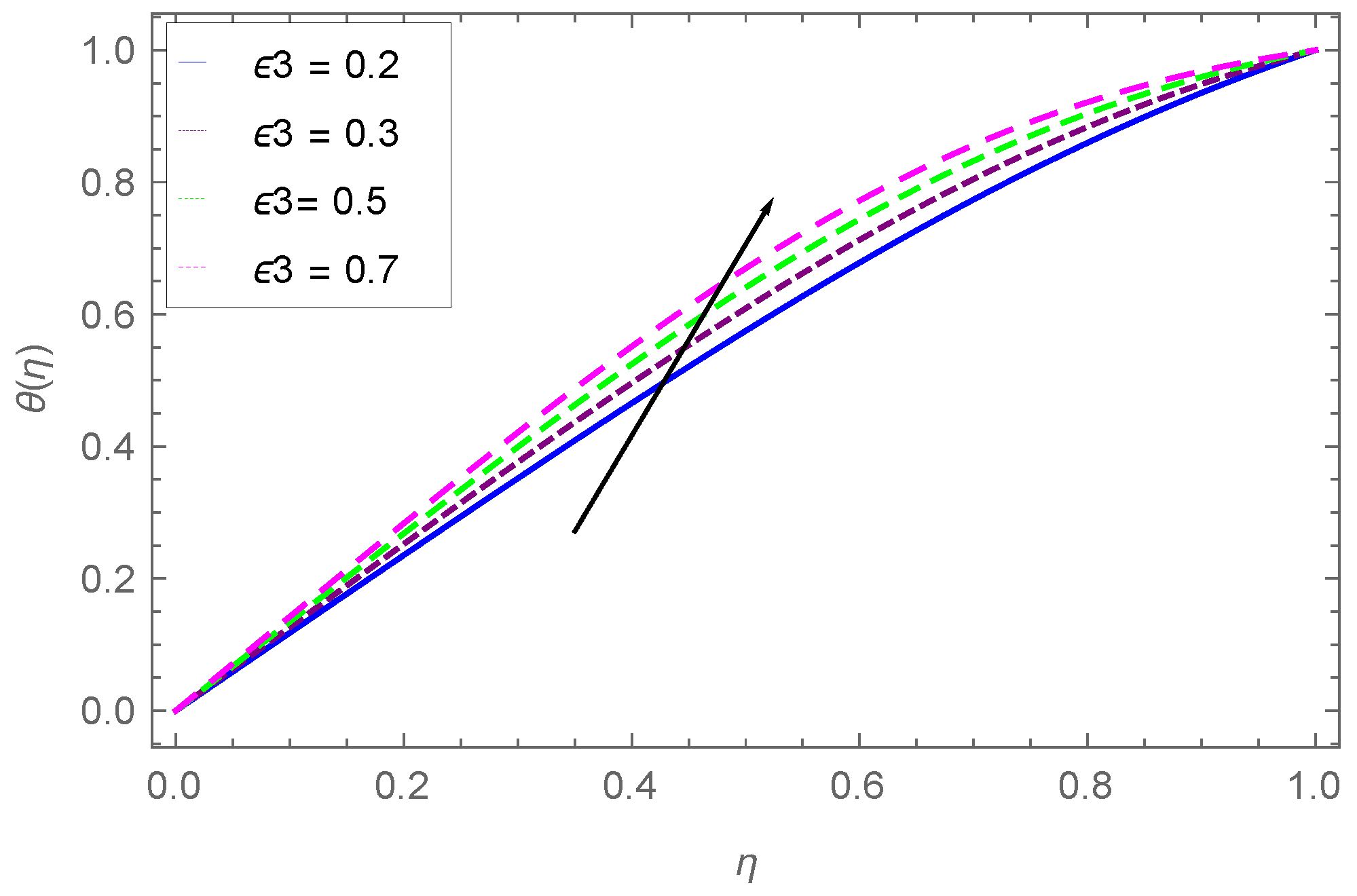 Energies 14 05531 g011 Energies 14 05531 g011